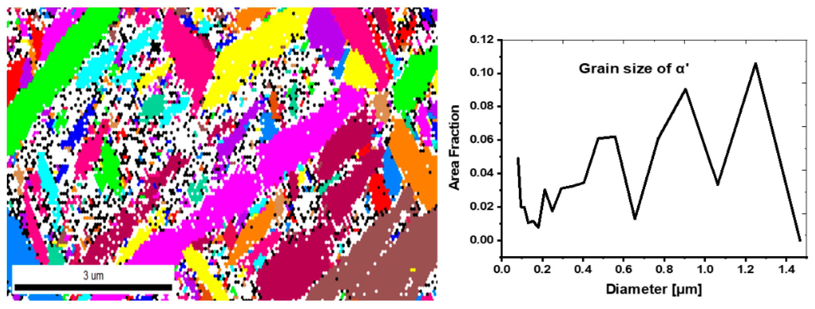 Materials 15 01978 g008