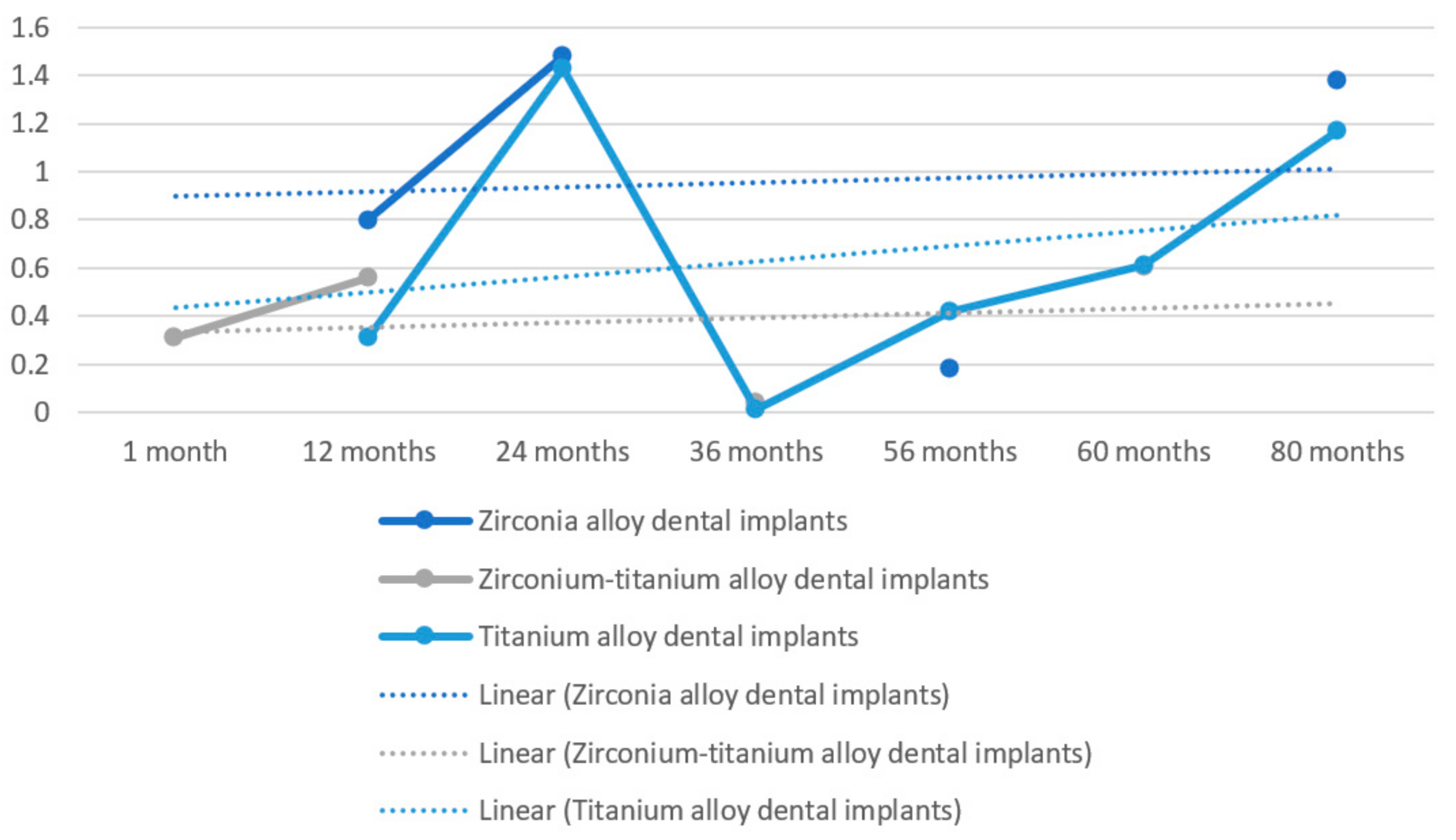 Materials 15 01979 g003 Materials 15 01979 g003