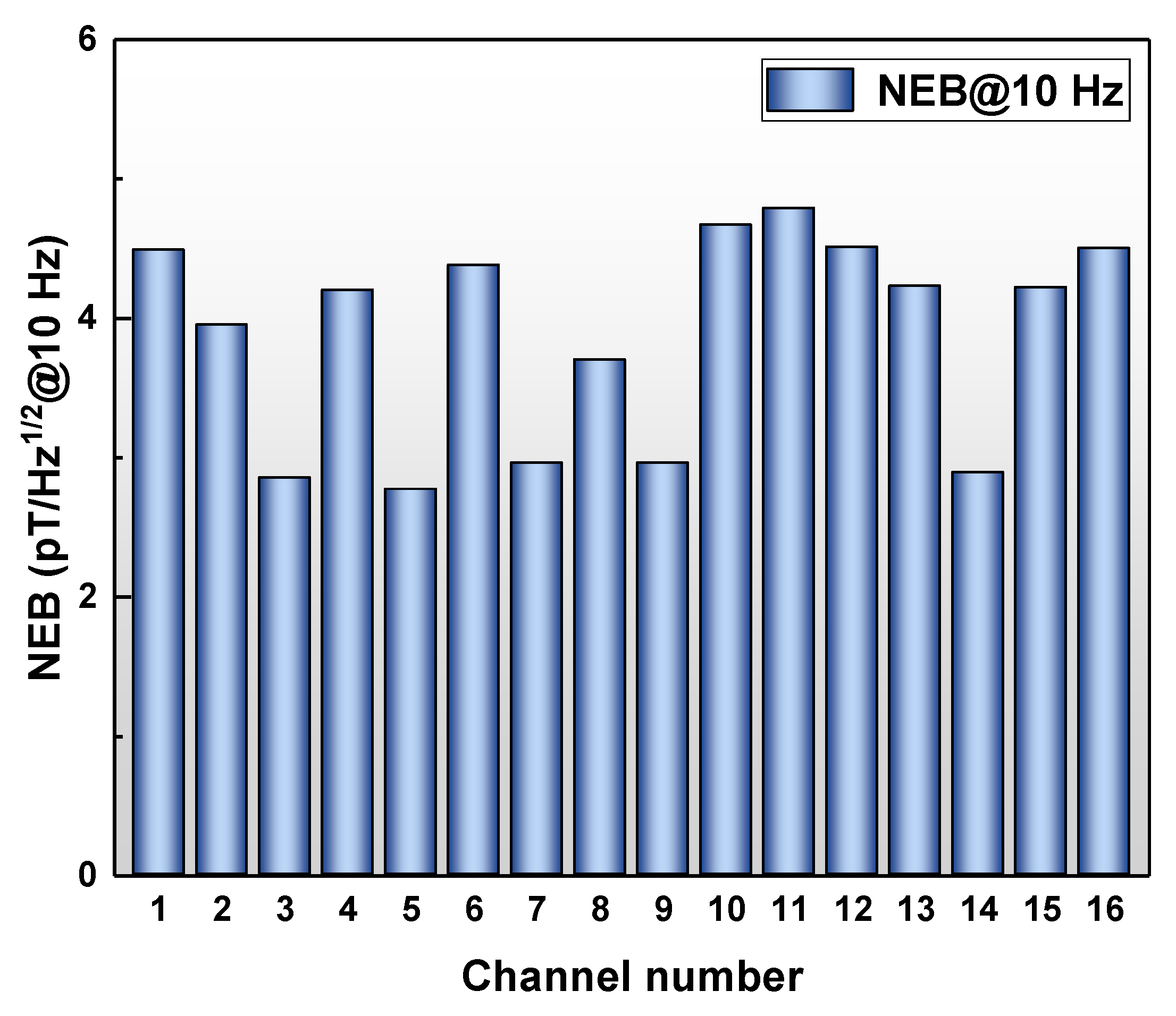 Materials 15 01980 g002 Materials 15 01980 g002