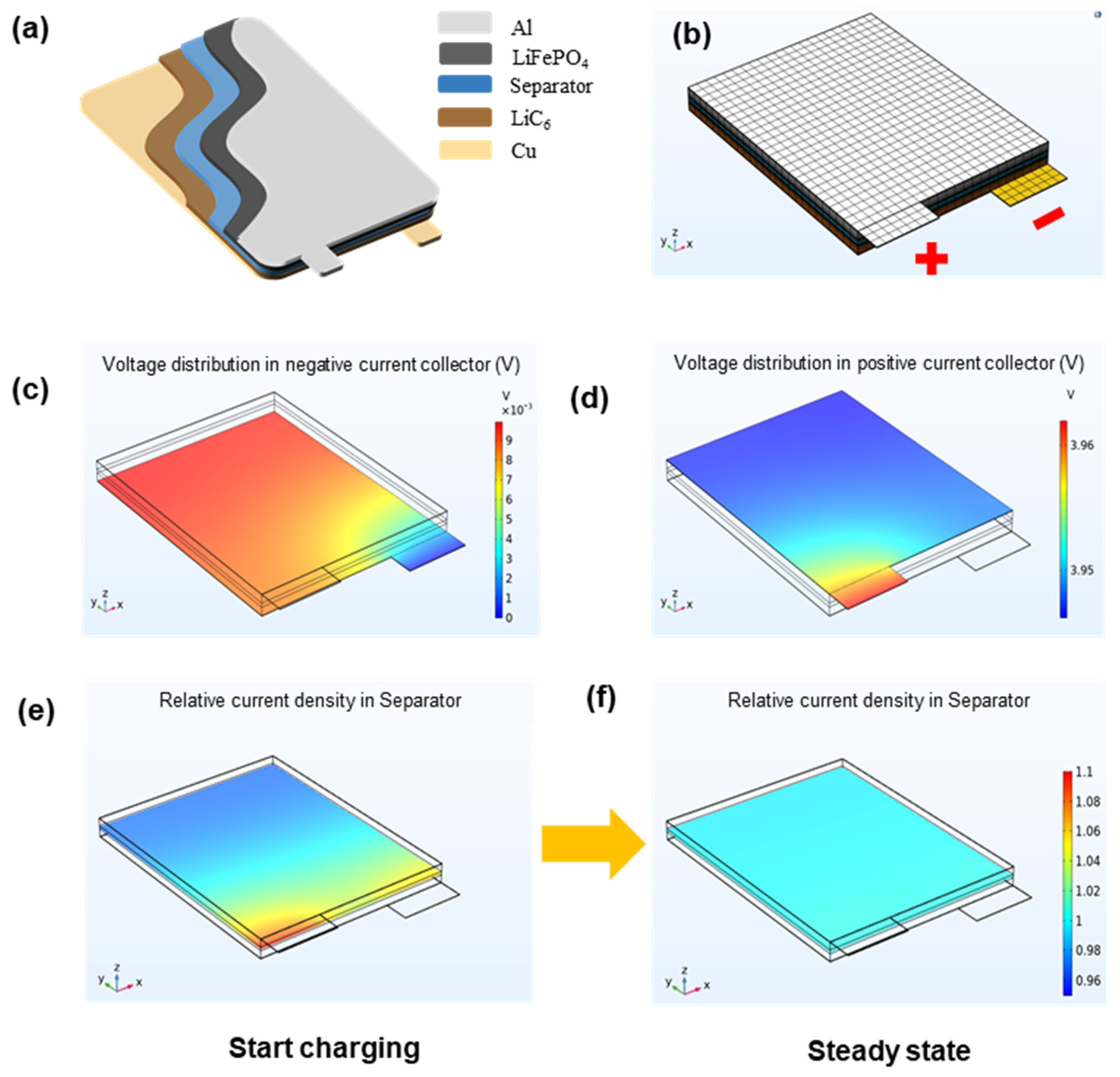 Materials 15 01980 g005 Materials 15 01980 g005