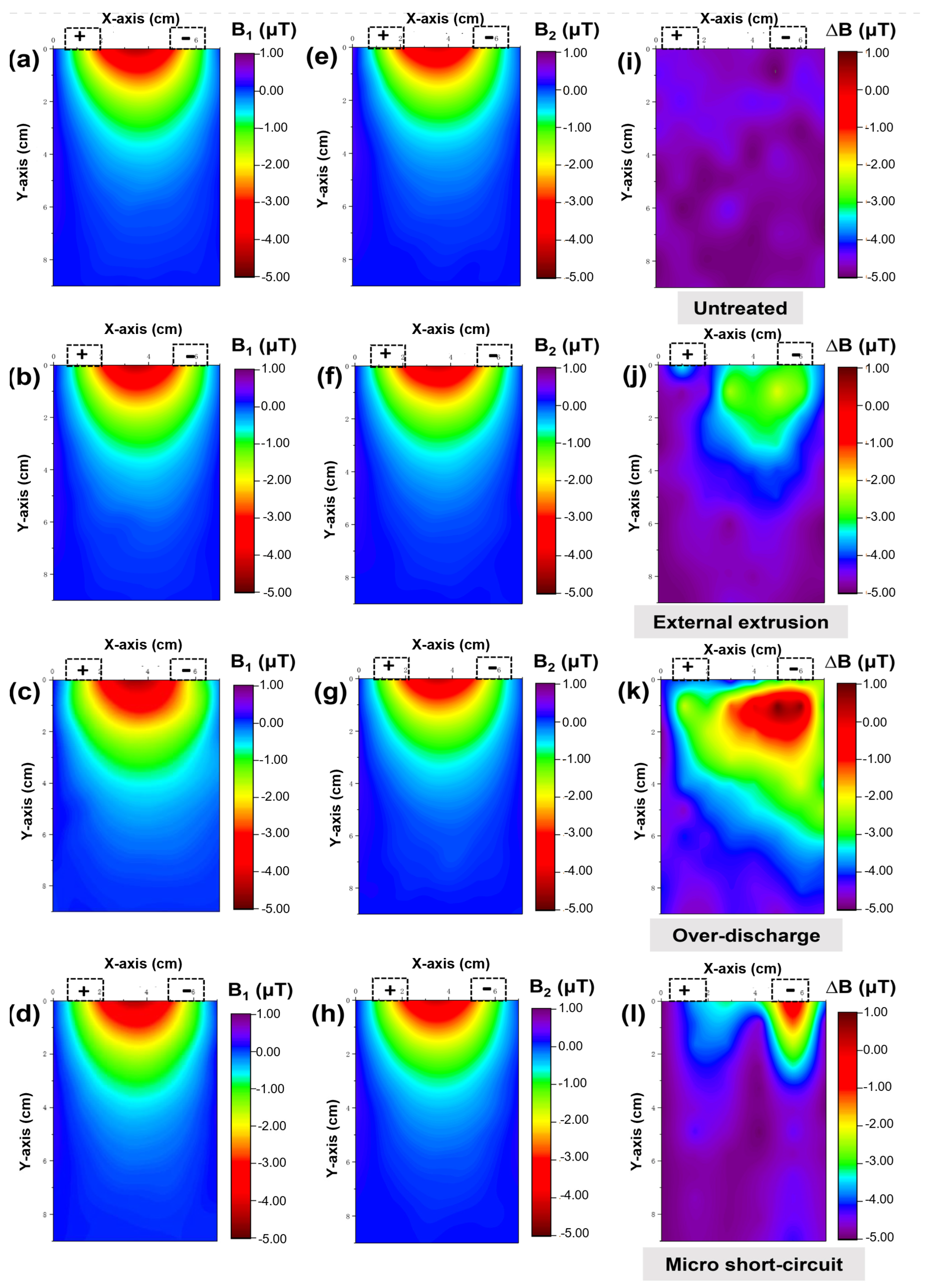 Materials 15 01980 g006 Materials 15 01980 g006