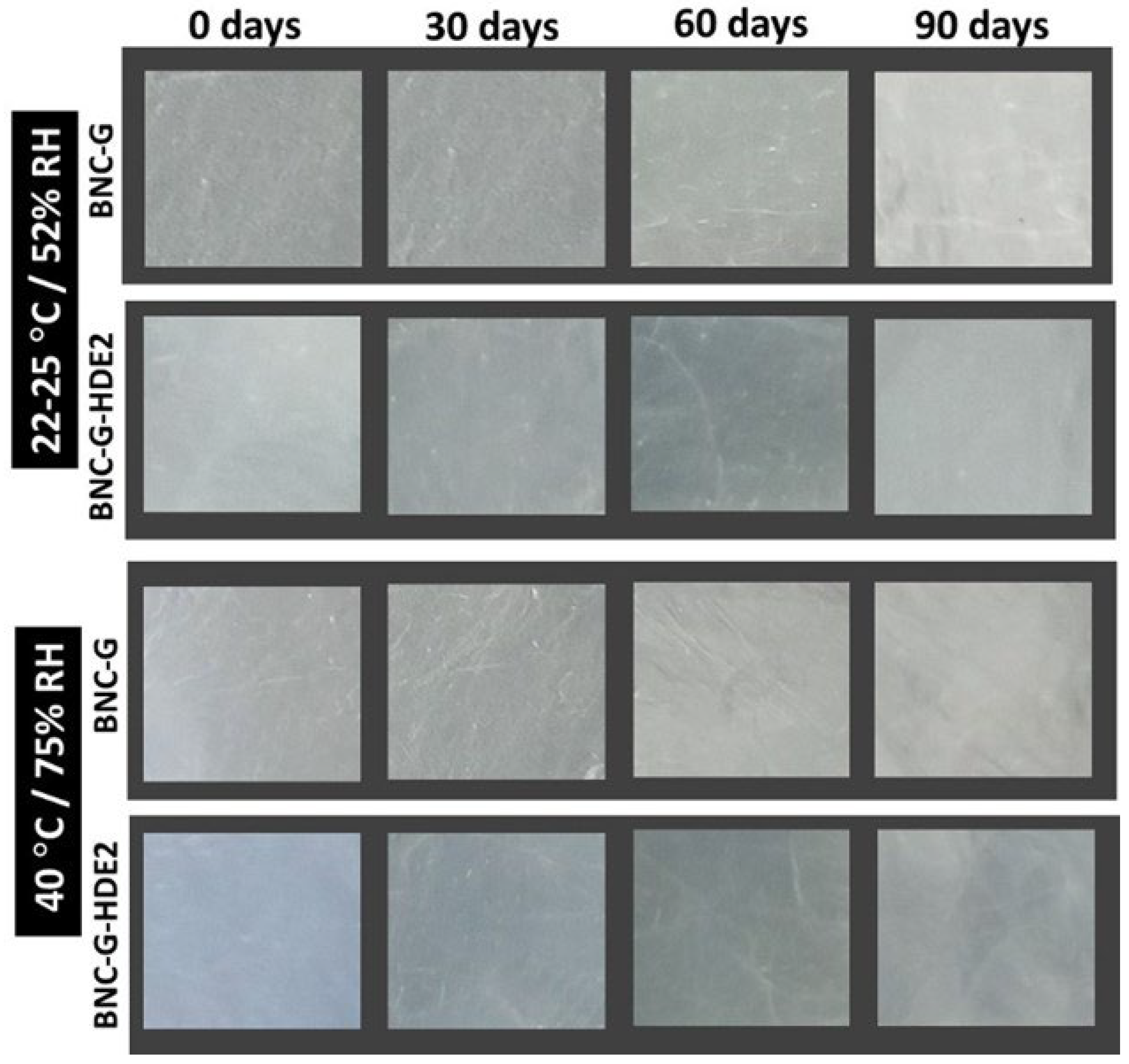Materials 15 01982 g007 550