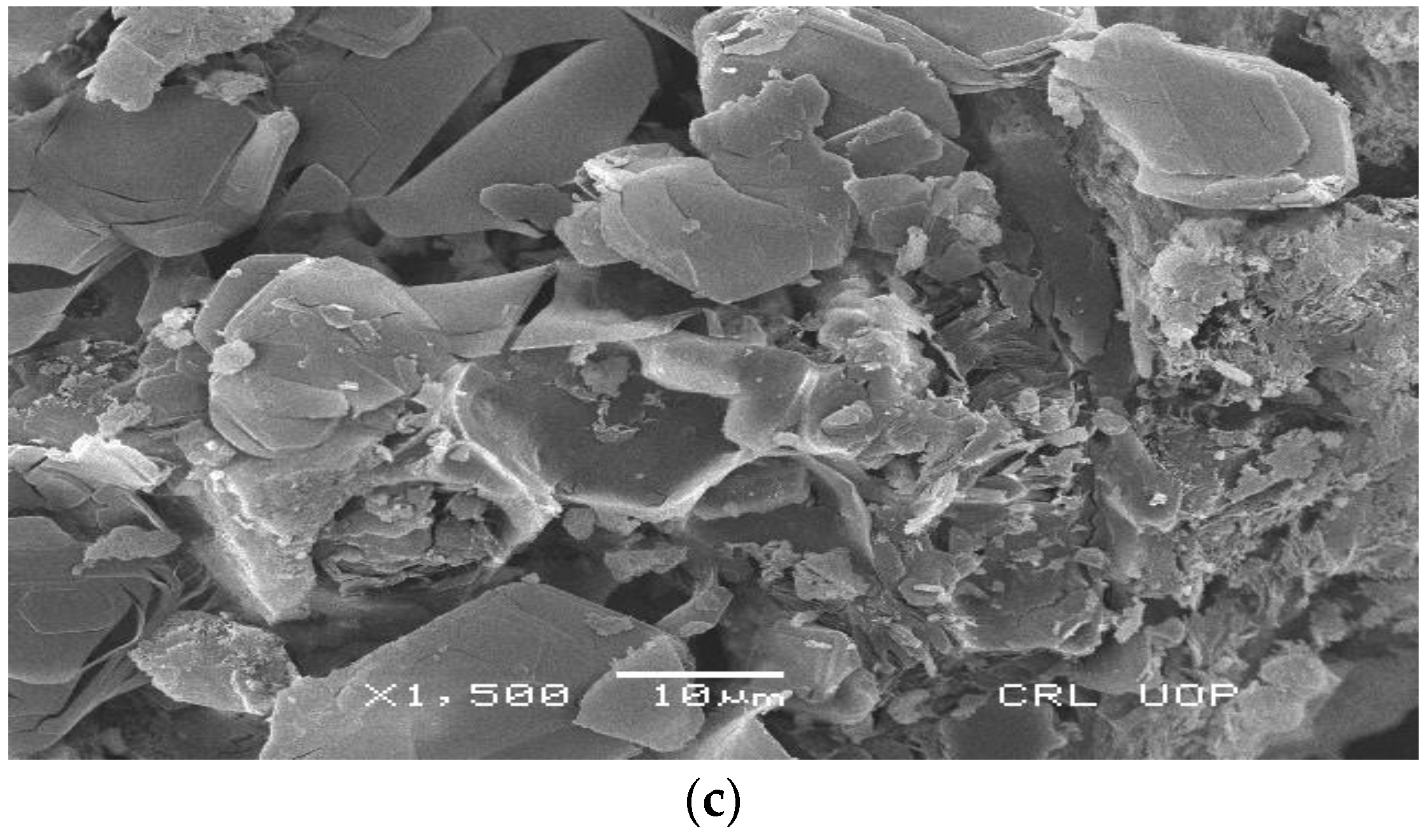 Materials 15 01986 g002b 550