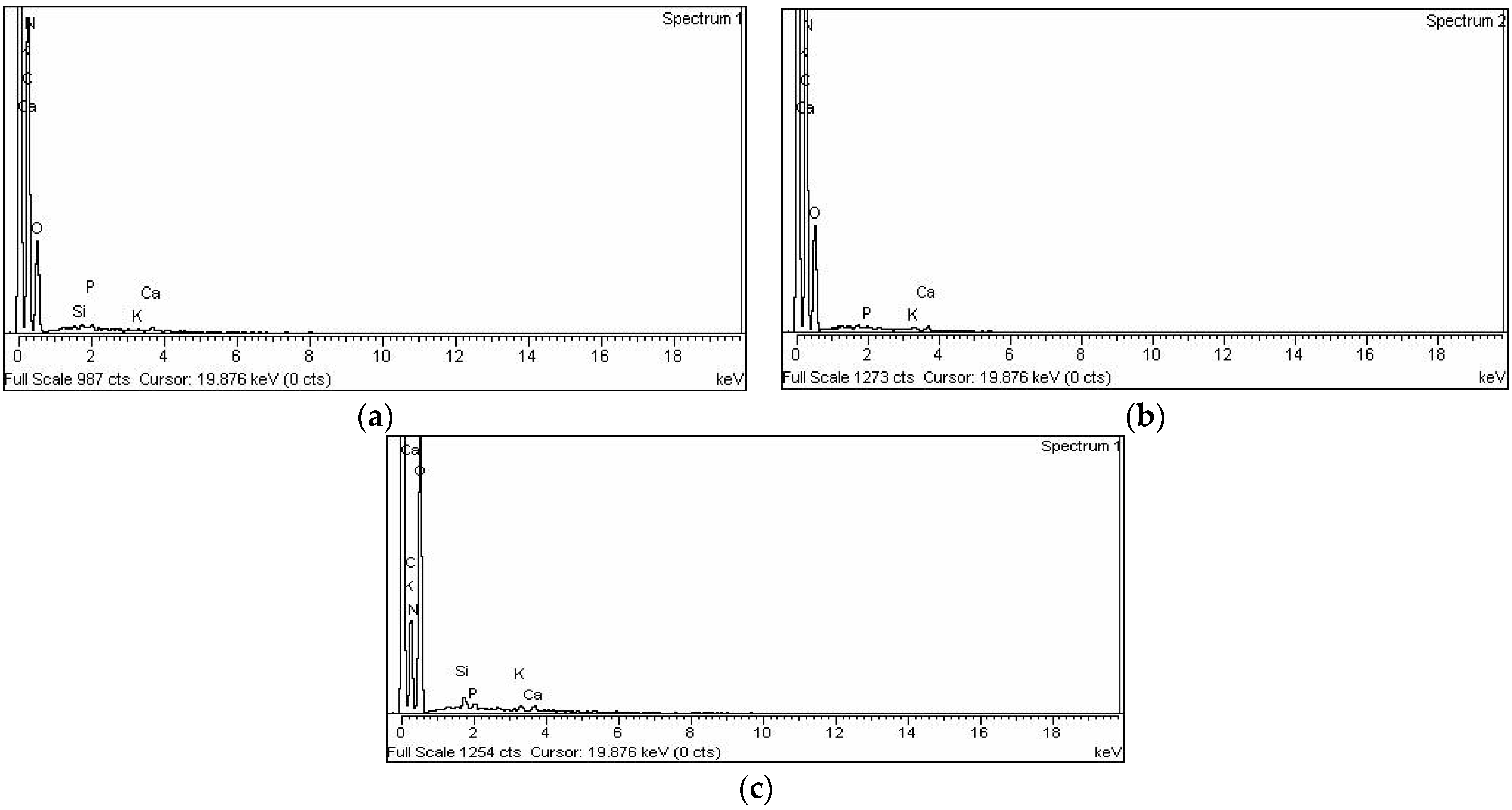 Materials 15 01986 g003 550