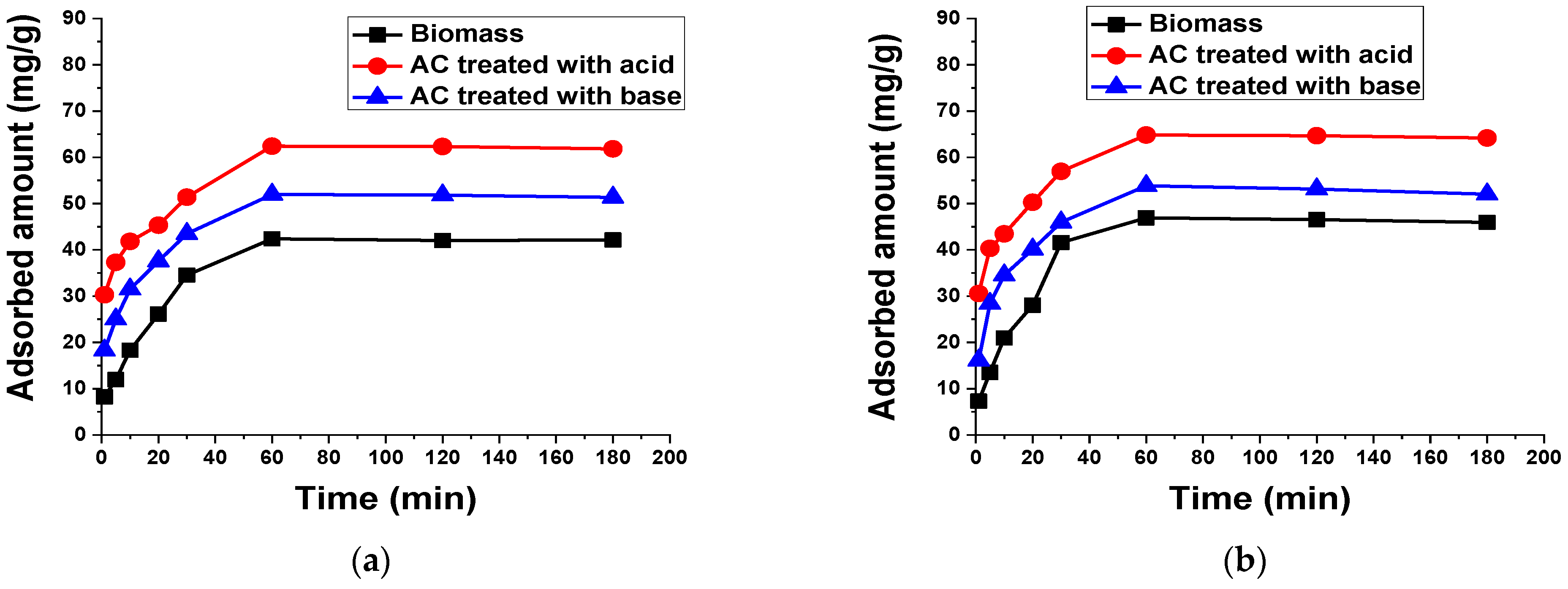 Materials 15 01986 g008 550