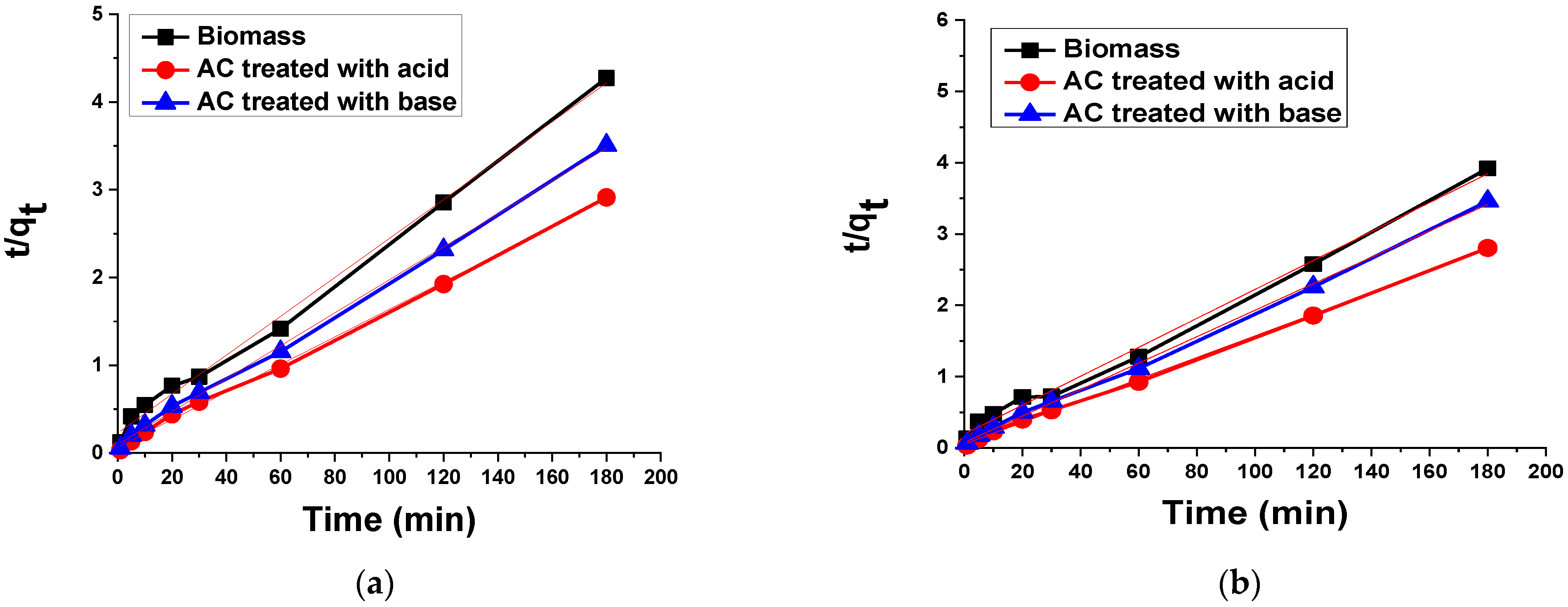 Materials 15 01986 g010 550