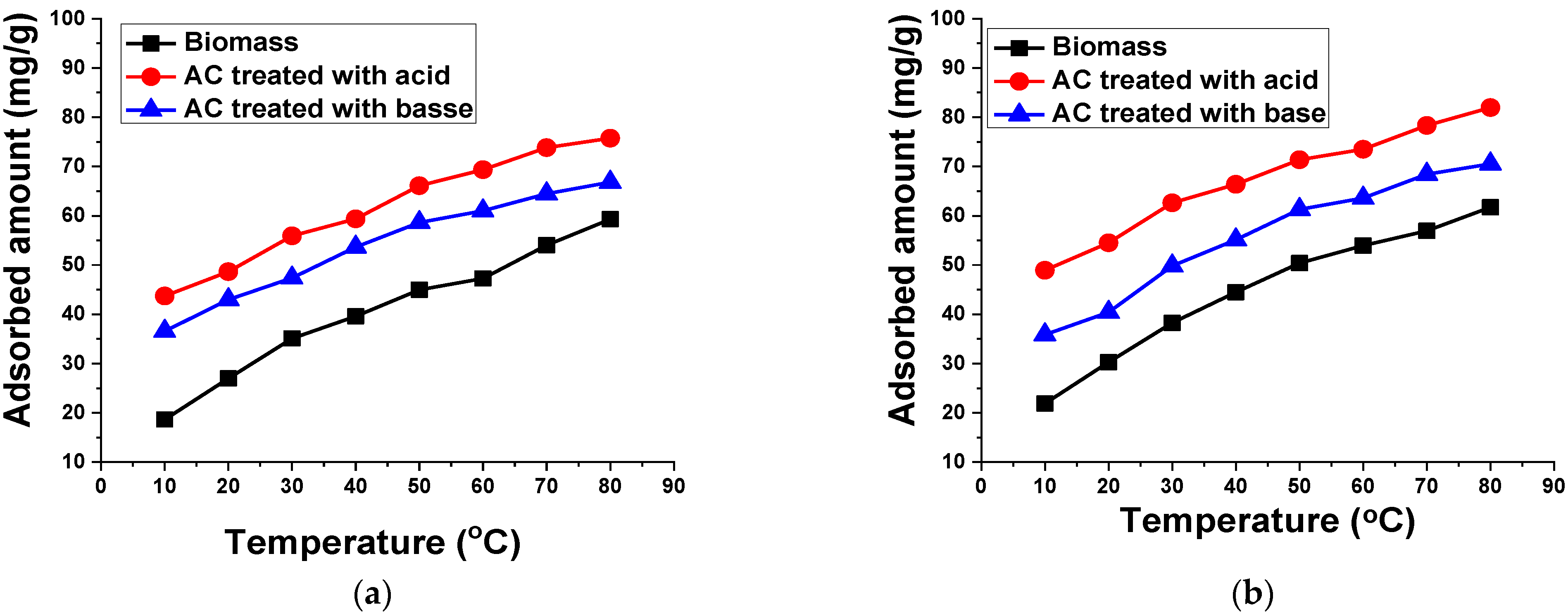 Materials 15 01986 g012 550