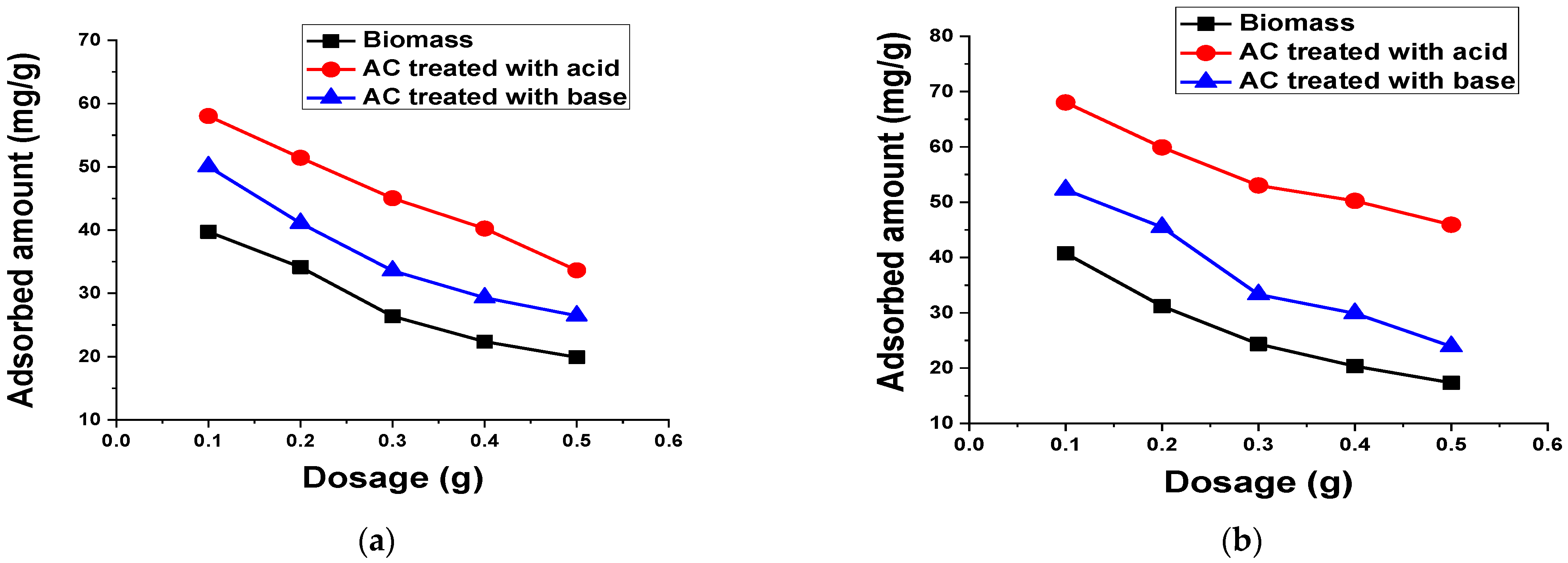Materials 15 01986 g013 550