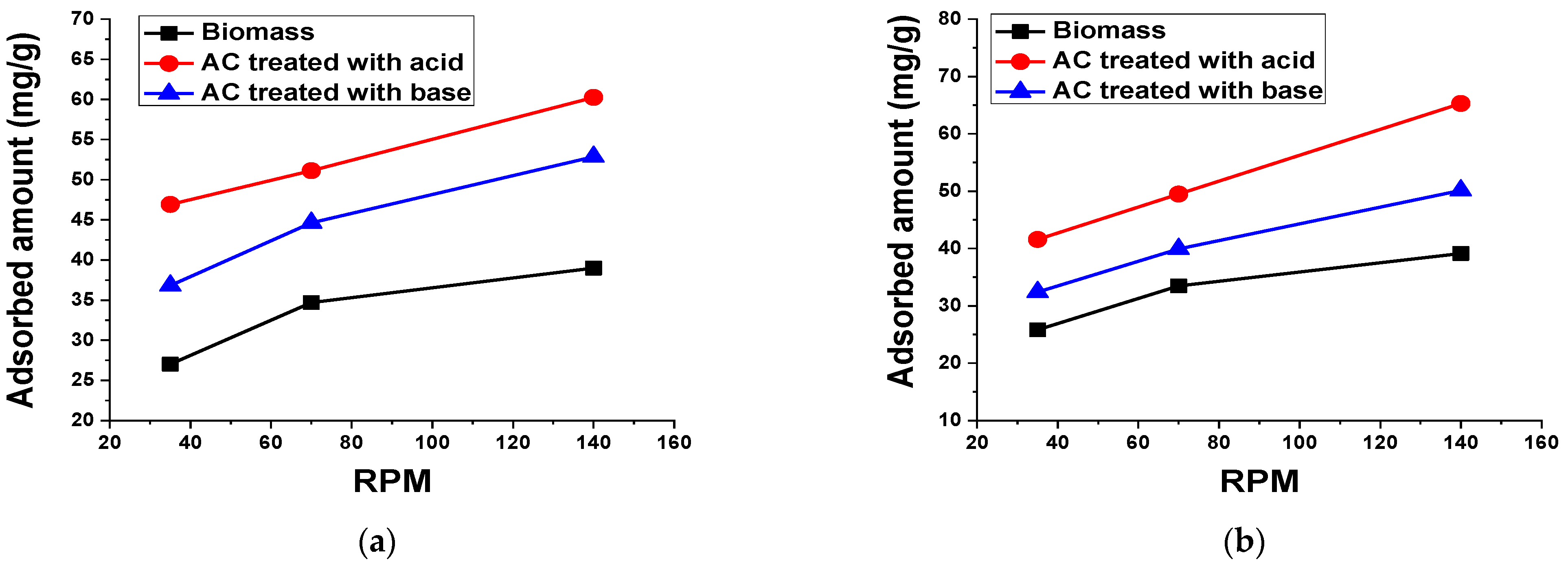 Materials 15 01986 g014 550