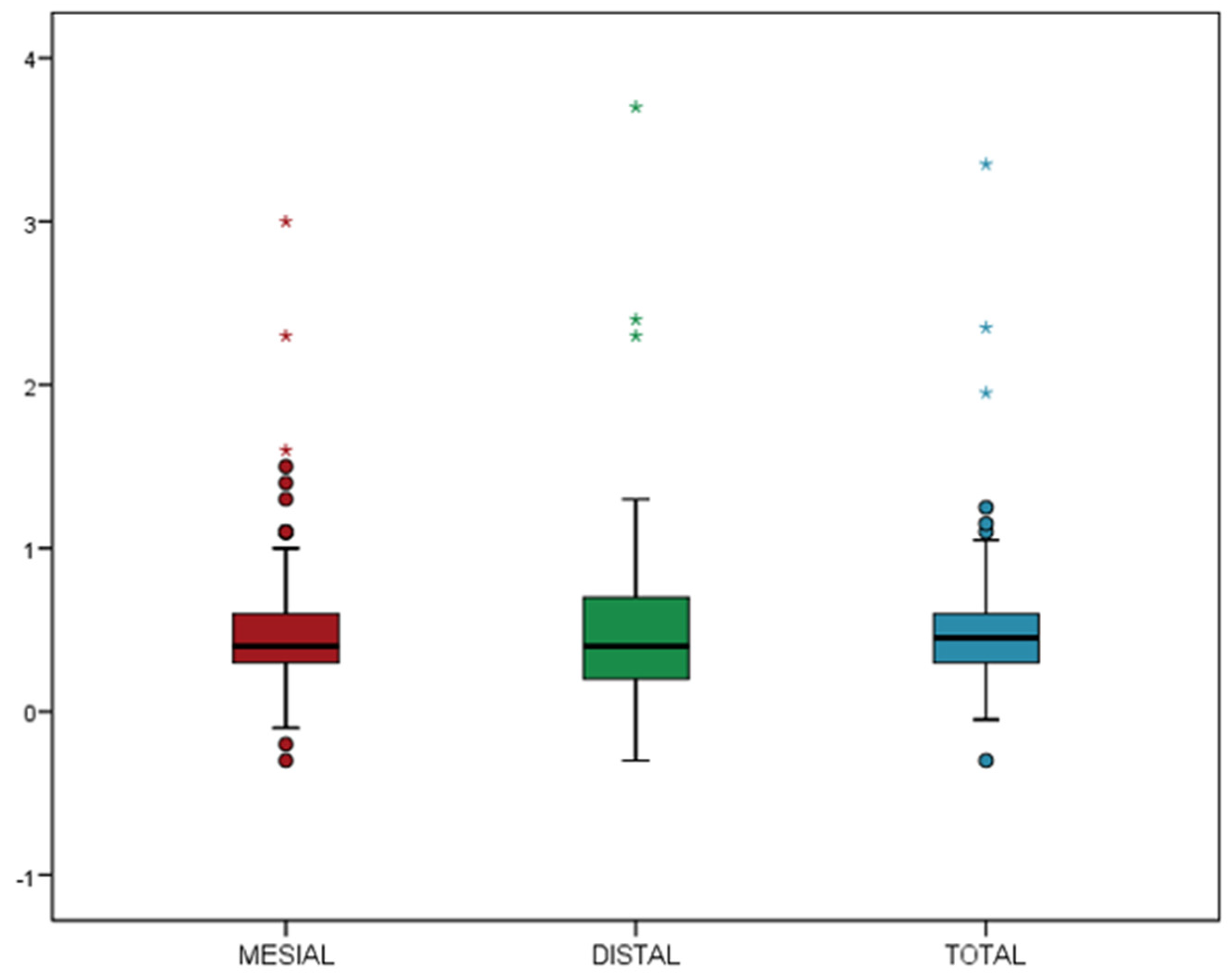 Materials 15 01987 g002 550