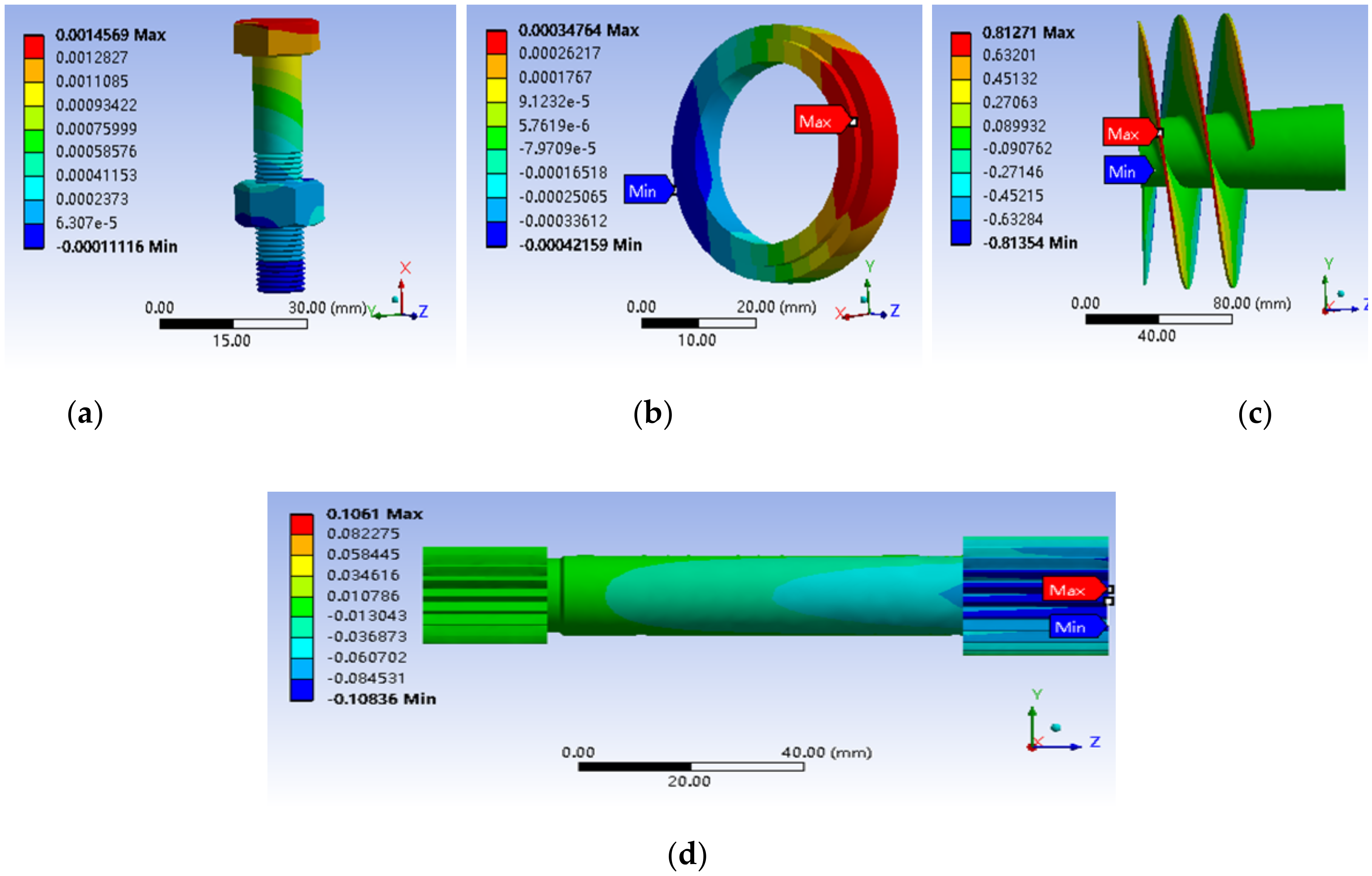 Materials 15 01989 g003 550