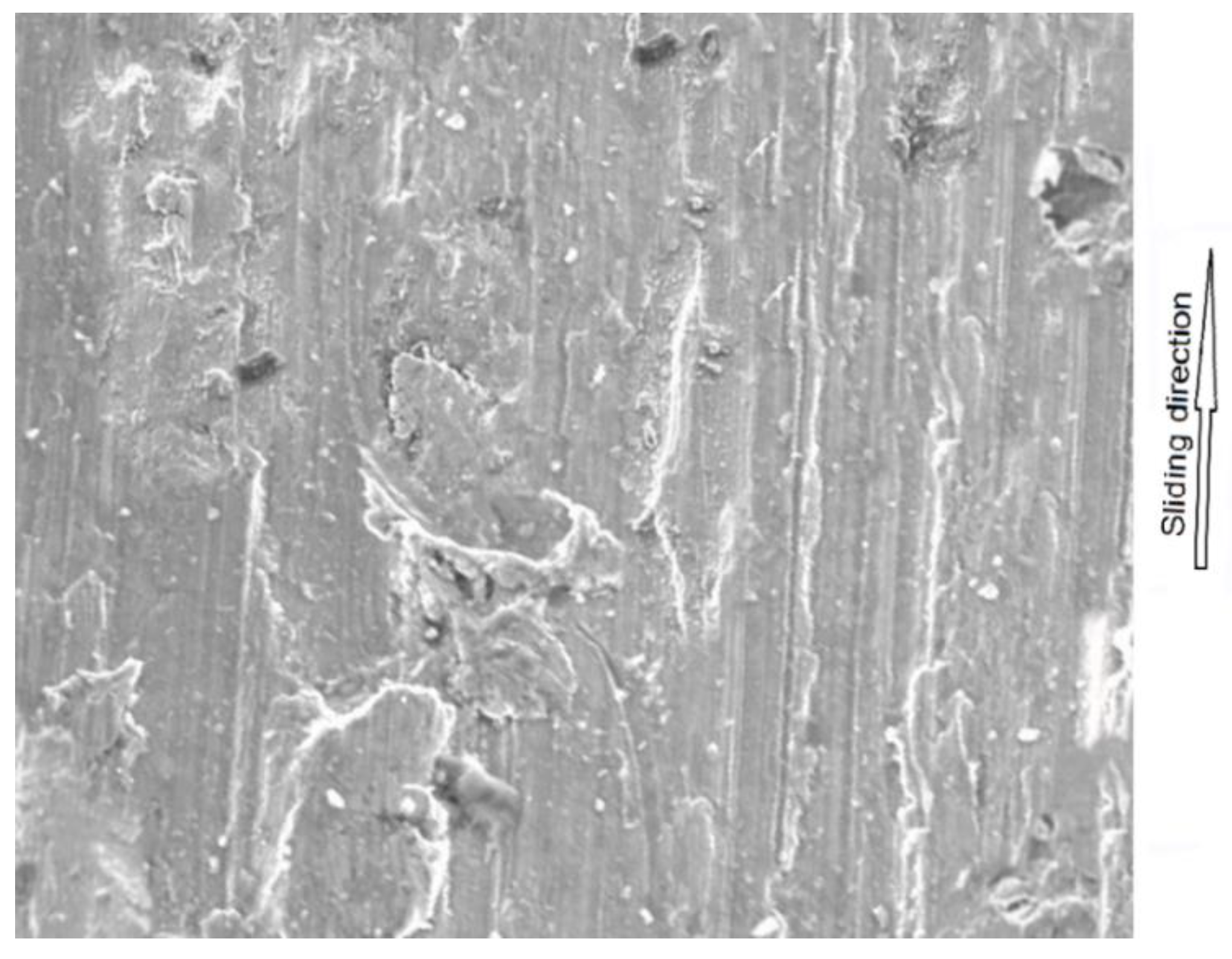 Materials 15 01991 g012 550