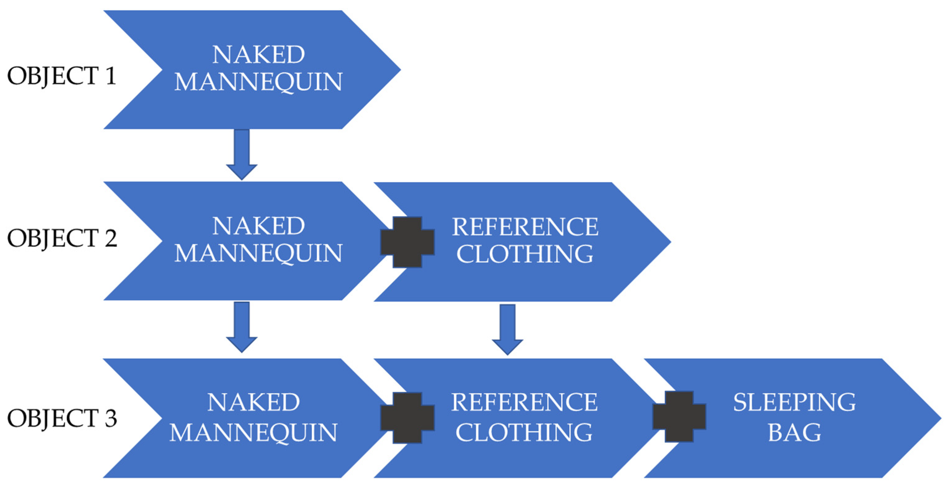 Materials 15 01992 g002 550