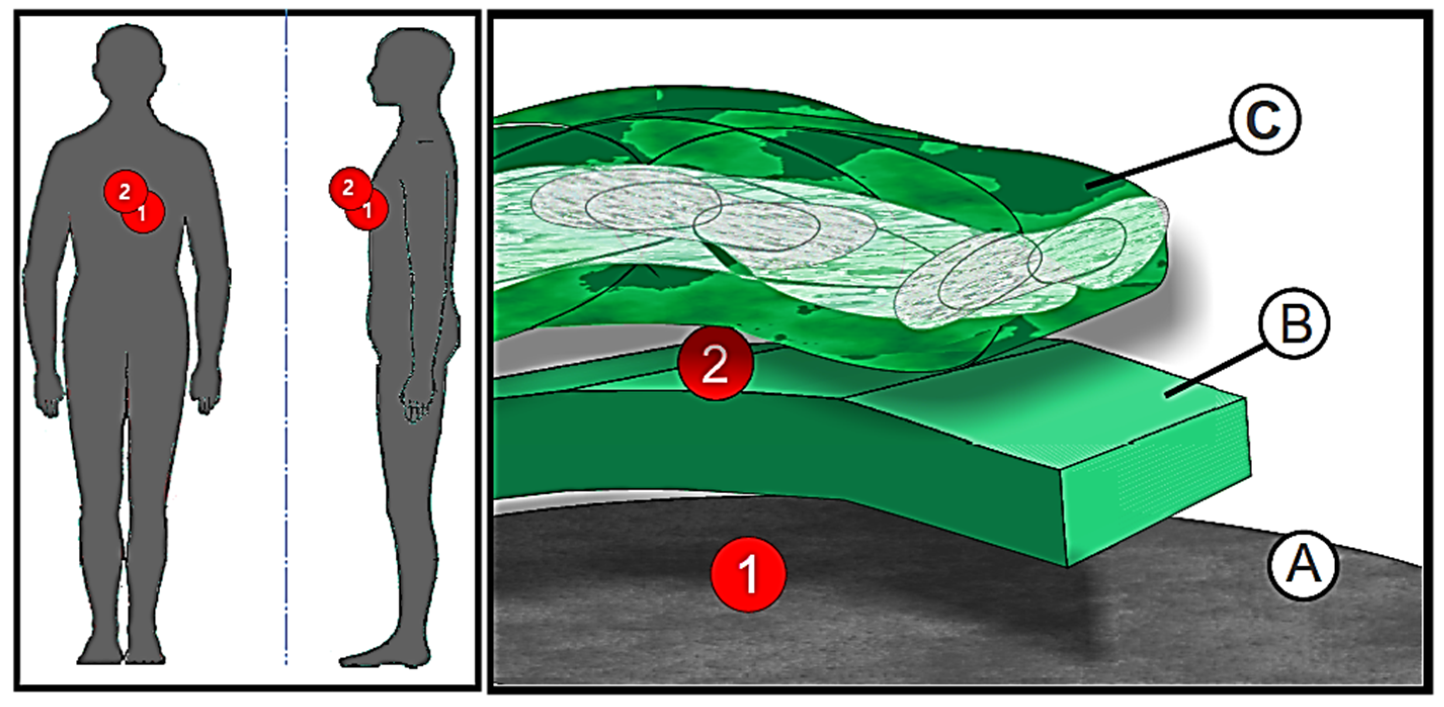 Materials 15 01992 g004 550