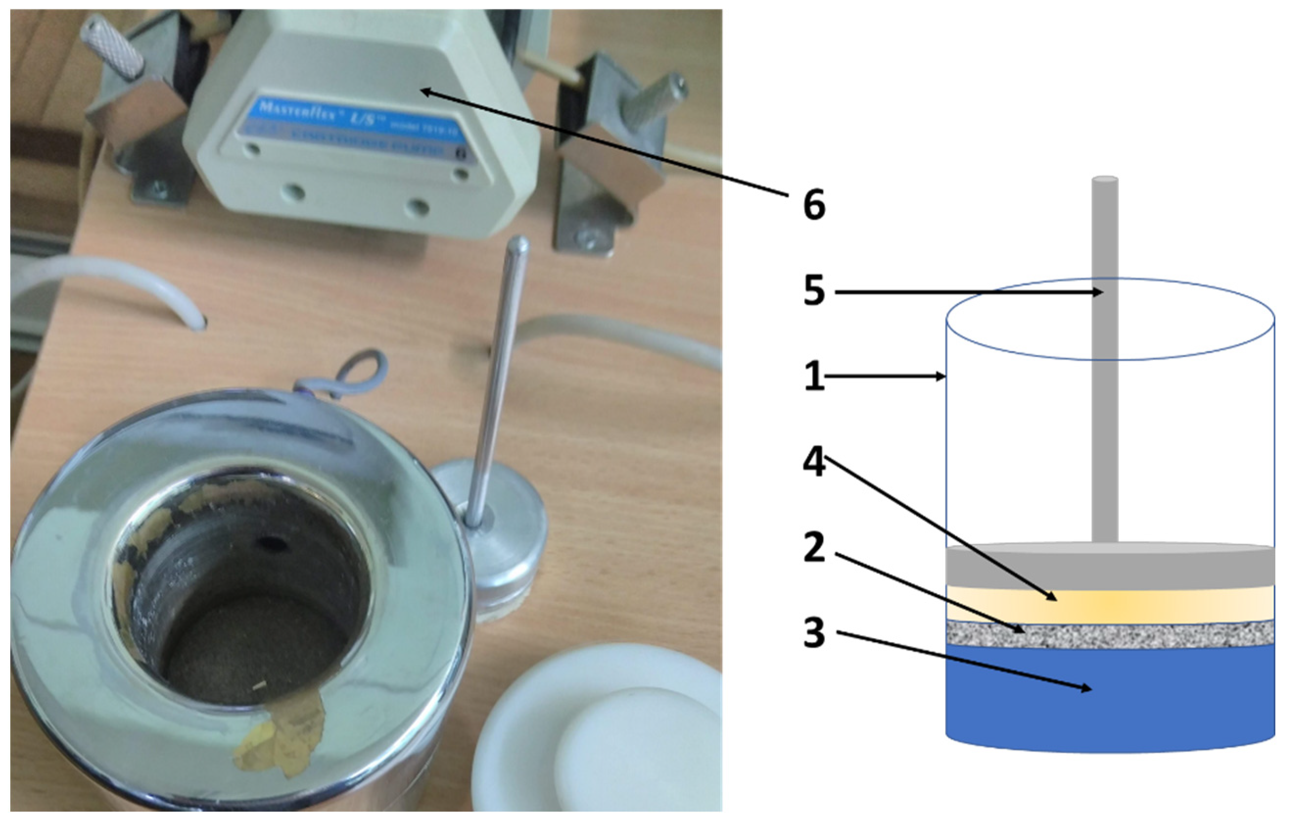 Materials 15 01992 g005 550