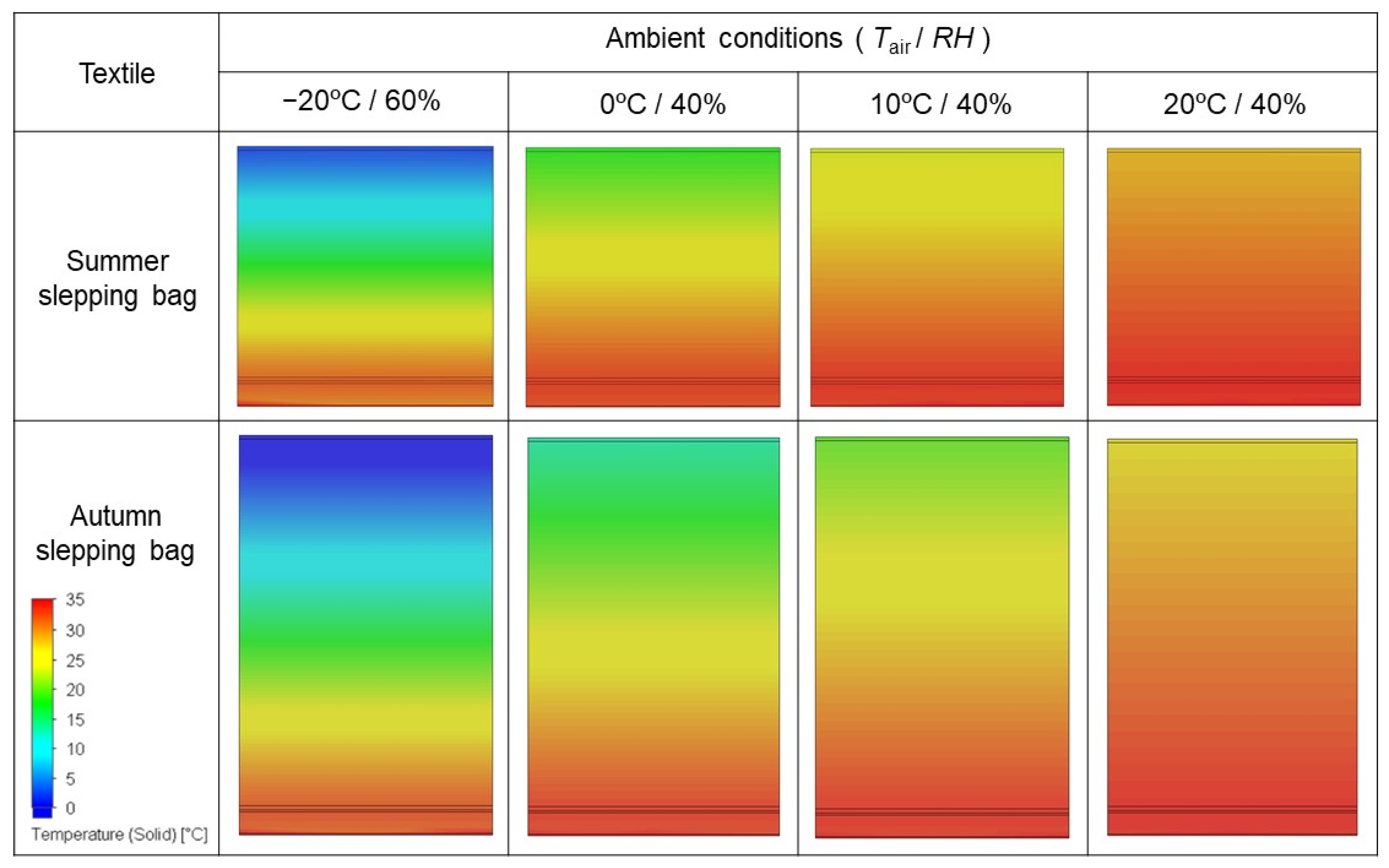 Materials 15 01992 g007 550