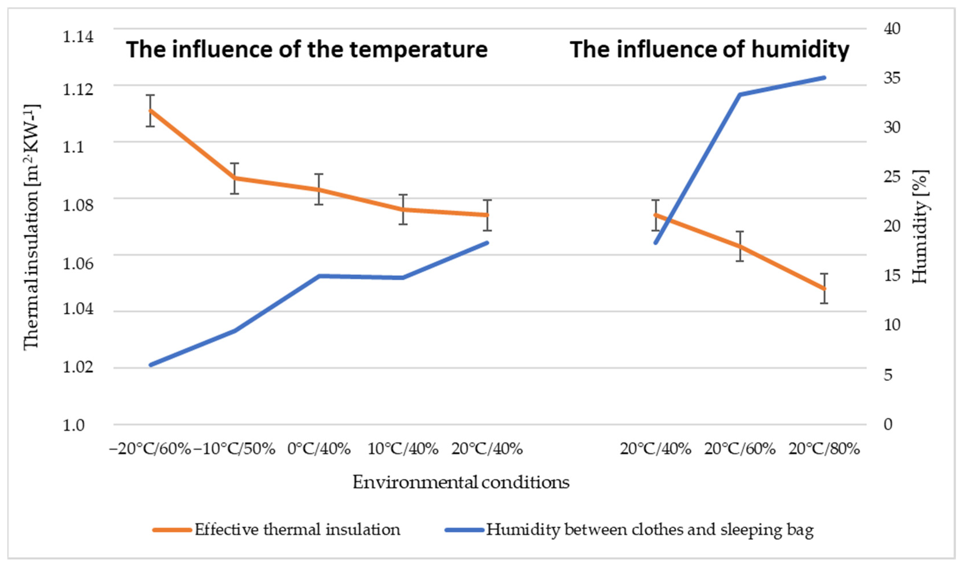 Materials 15 01992 g010 550