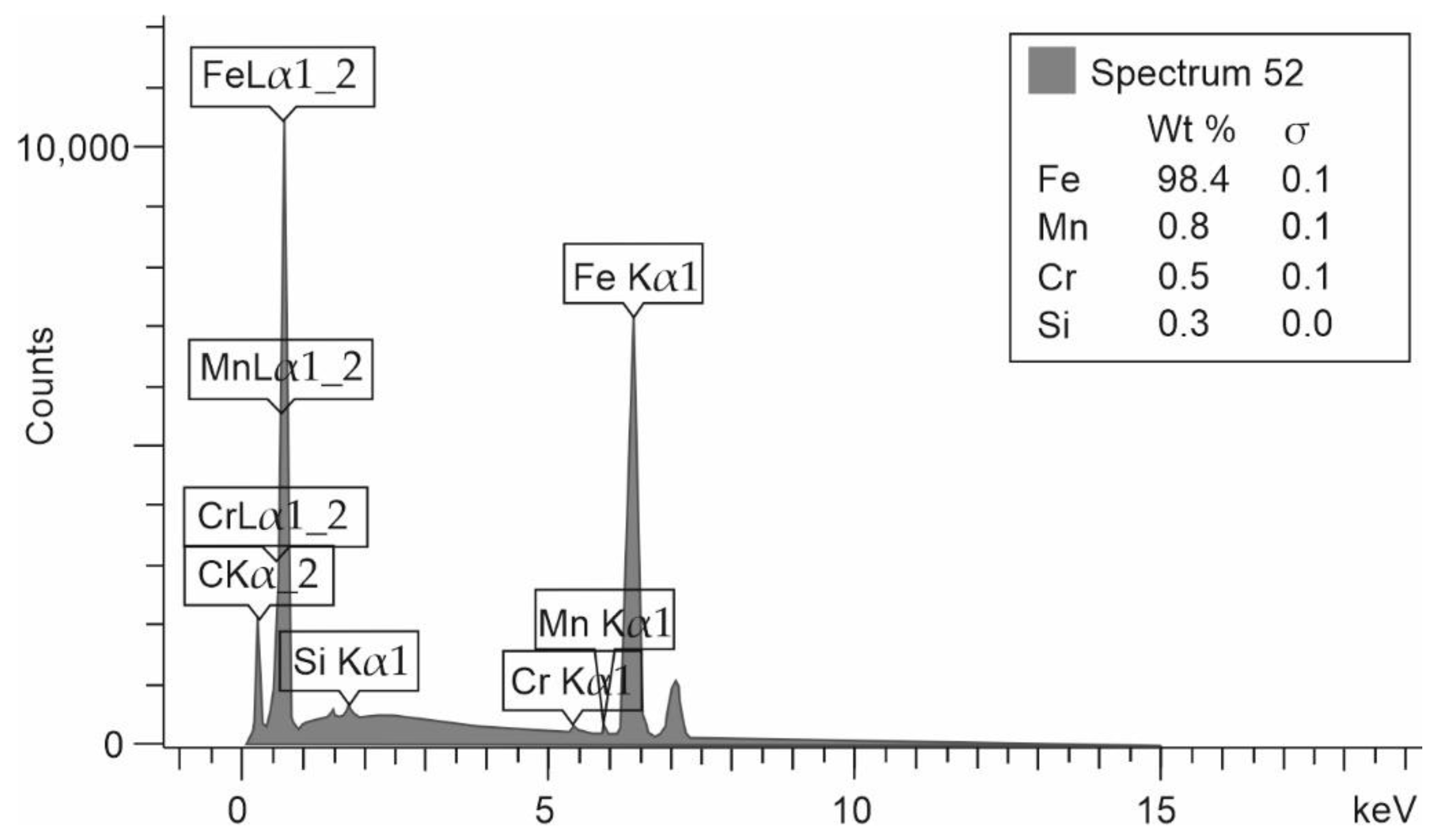 Materials 15 01995 g004