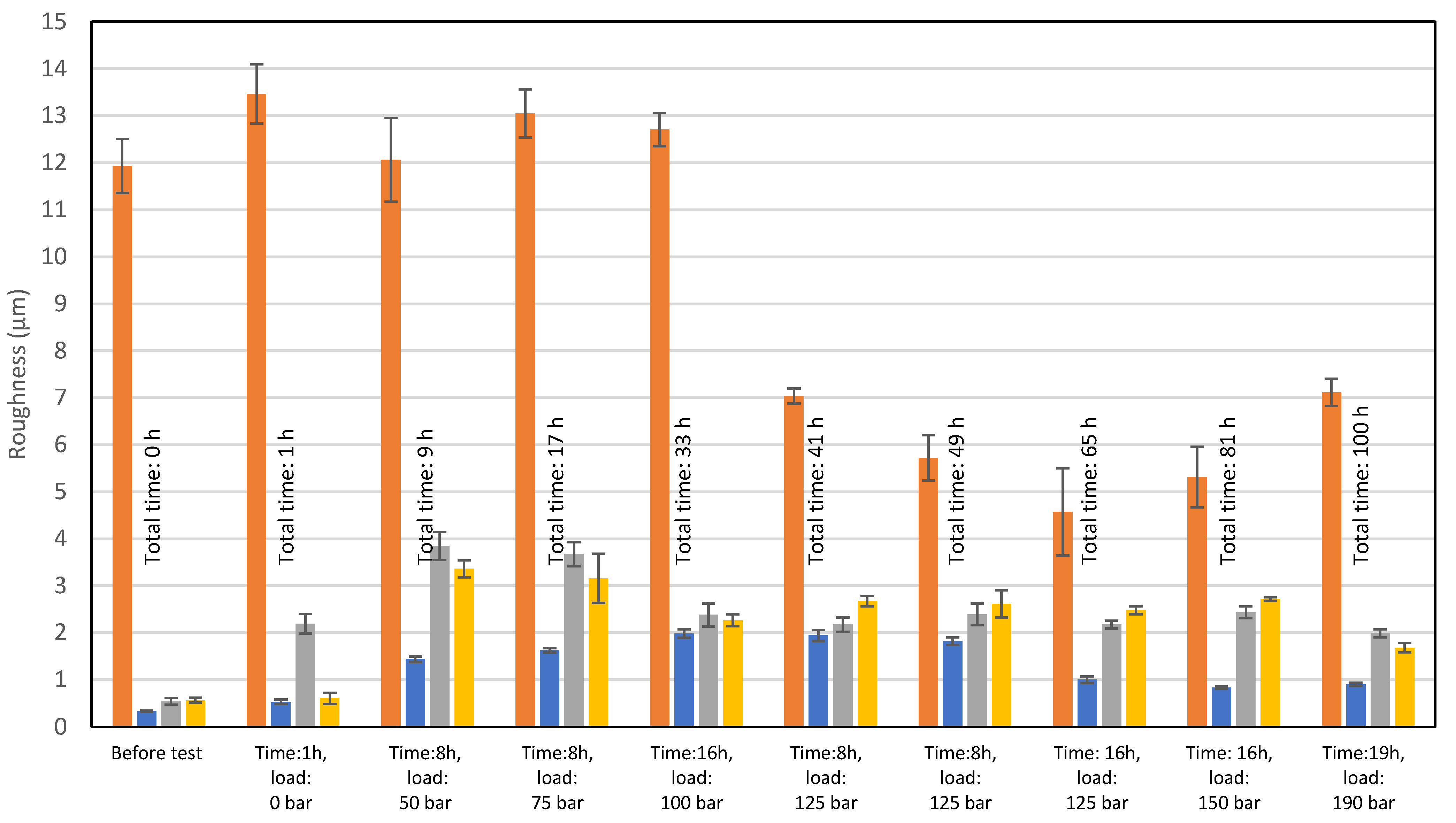 Materials 15 01995 g008