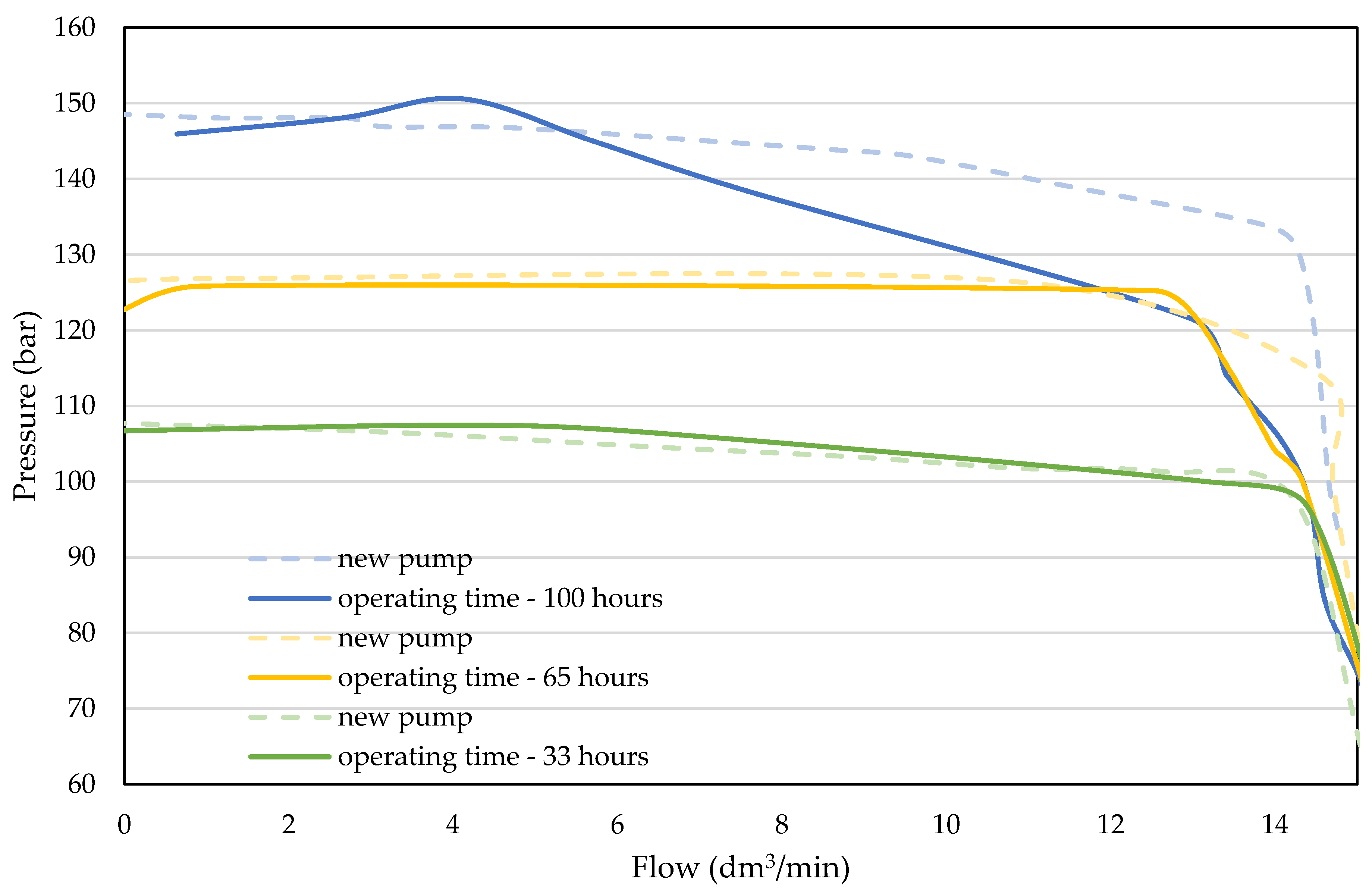 Materials 15 01995 g010