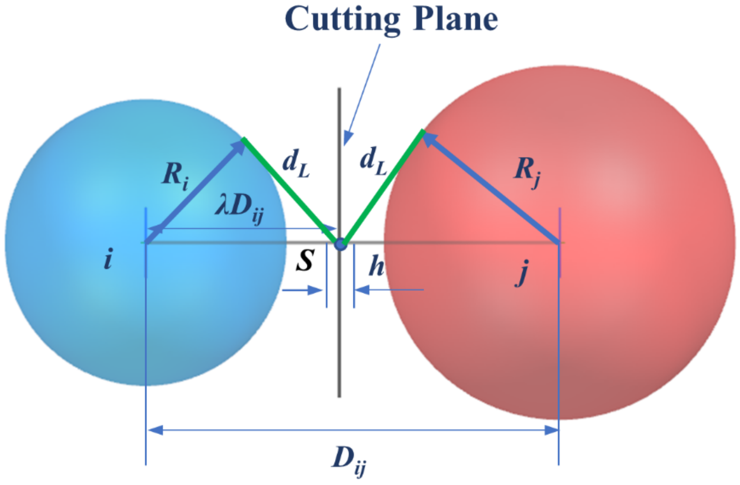 Materials 15 01996 g001 550