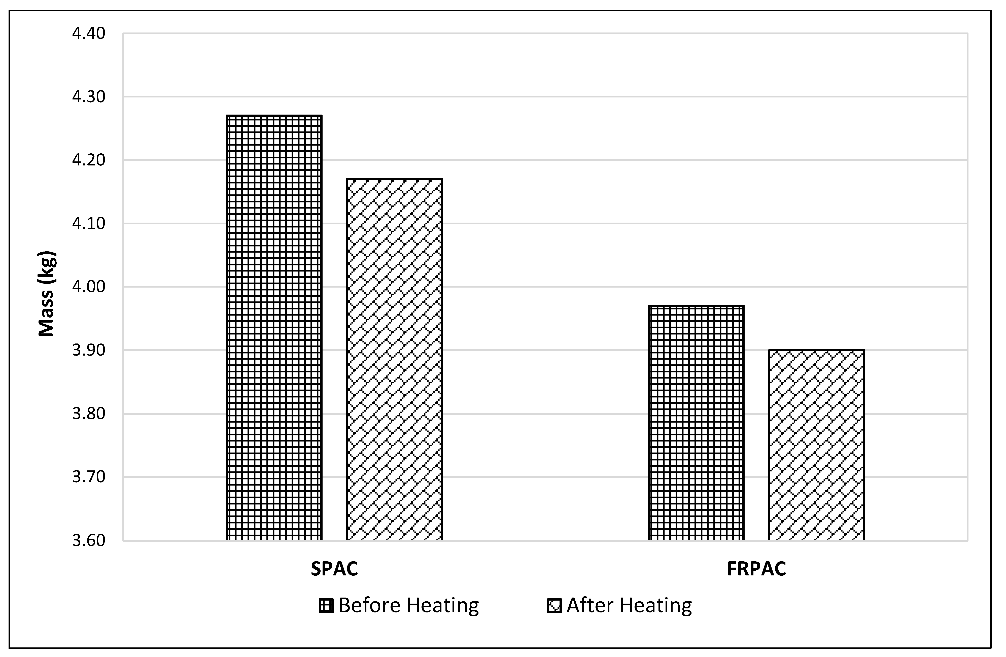 Materials 15 01997 g008
