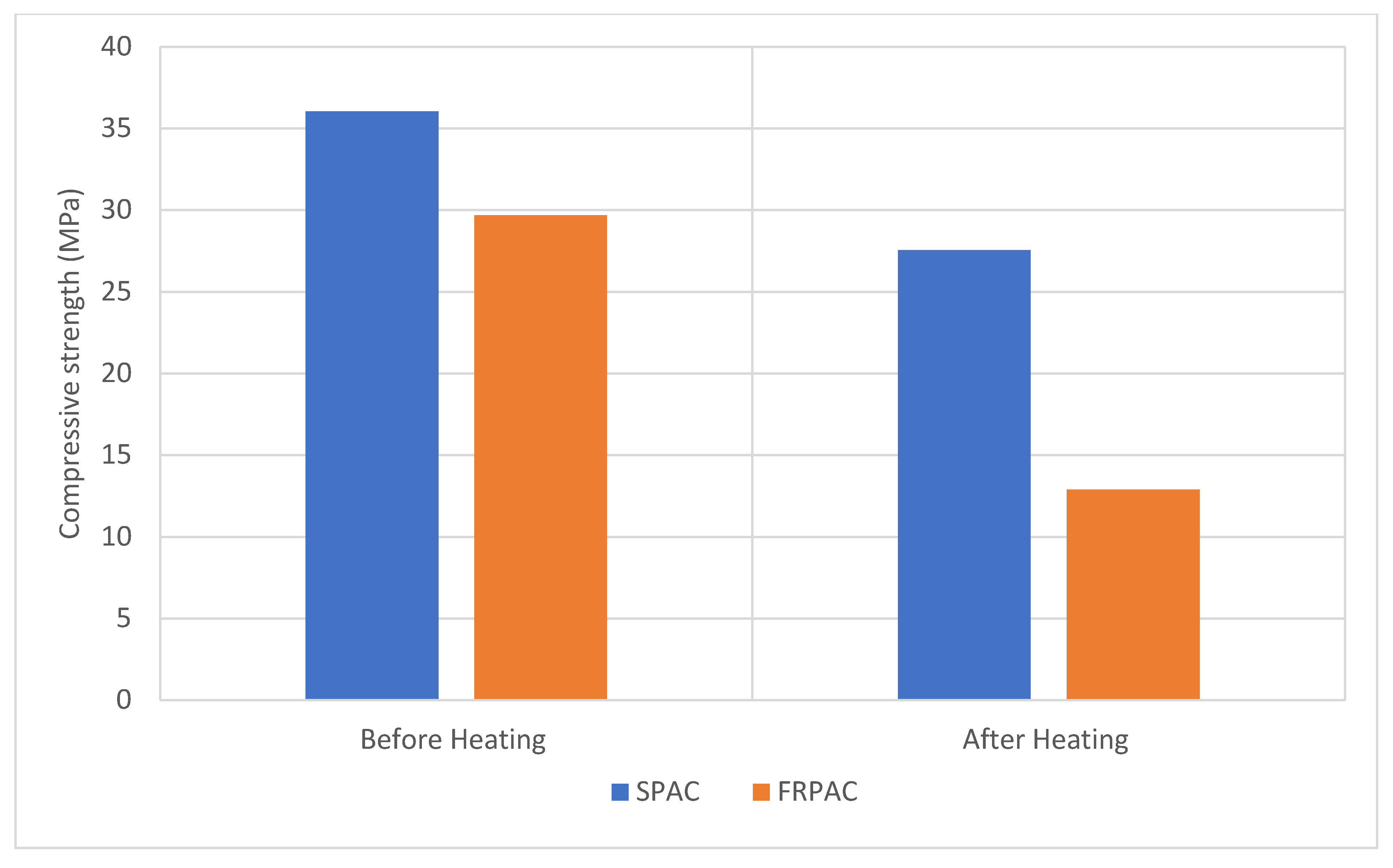 Materials 15 01997 g009