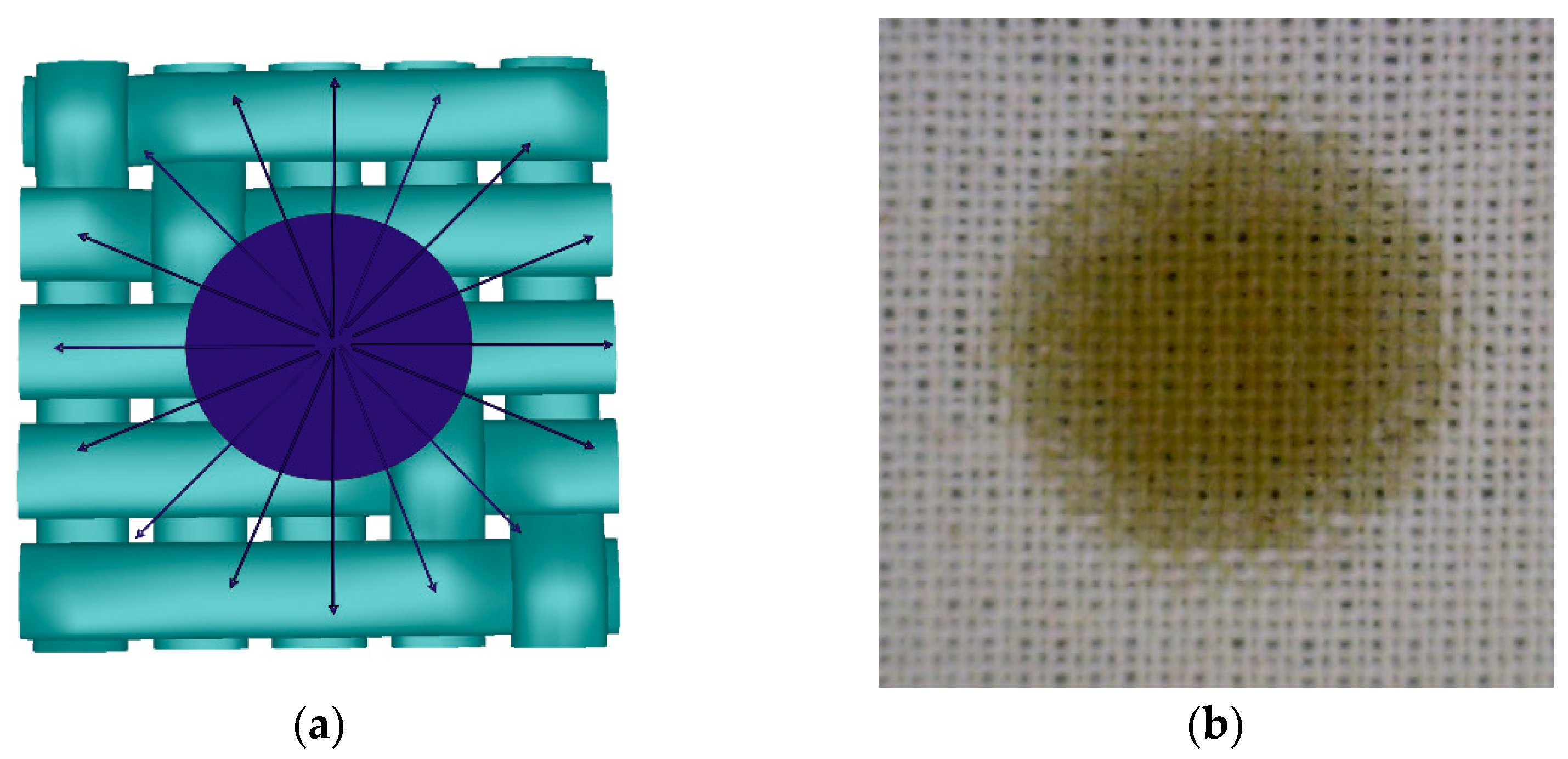 Materials 15 01998 g013