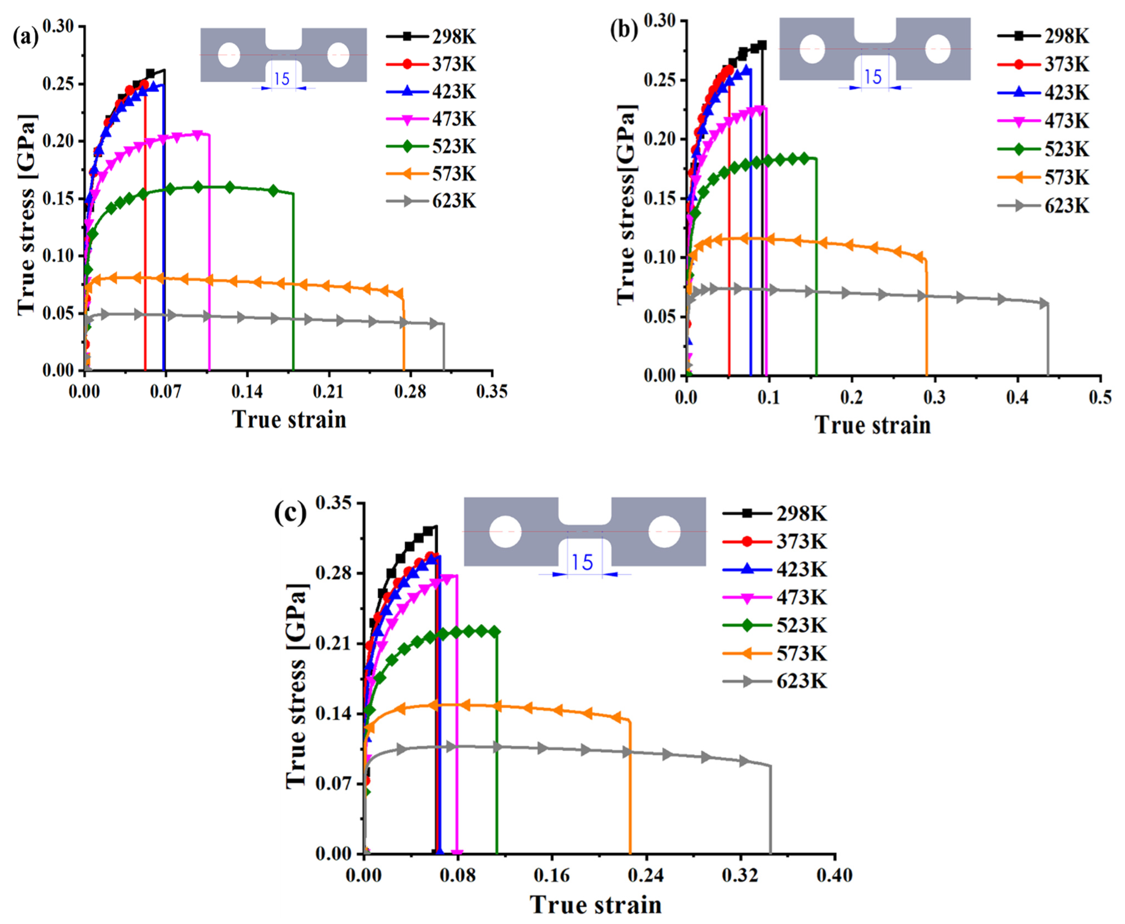 Materials 15 02000 g003
