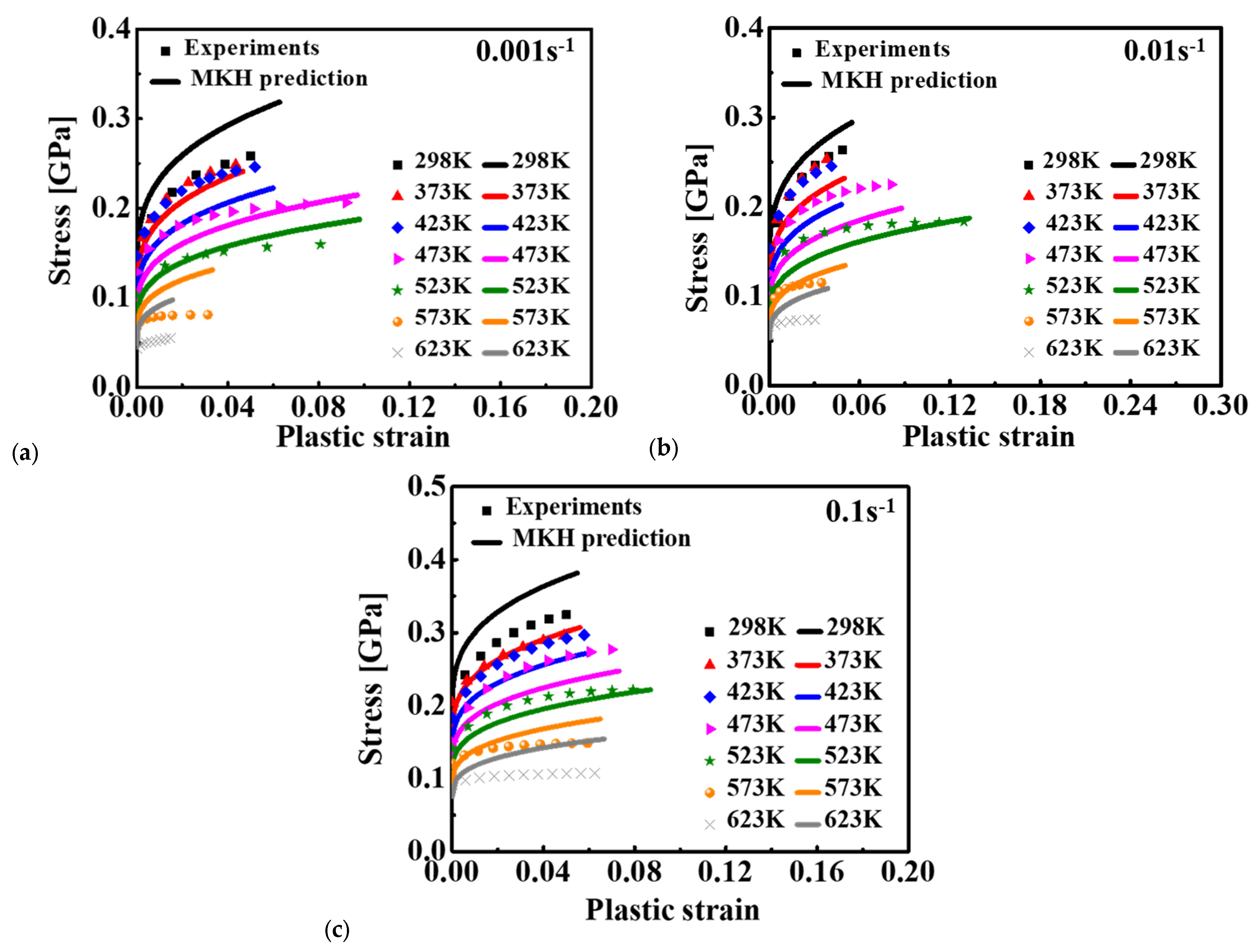 Materials 15 02000 g009