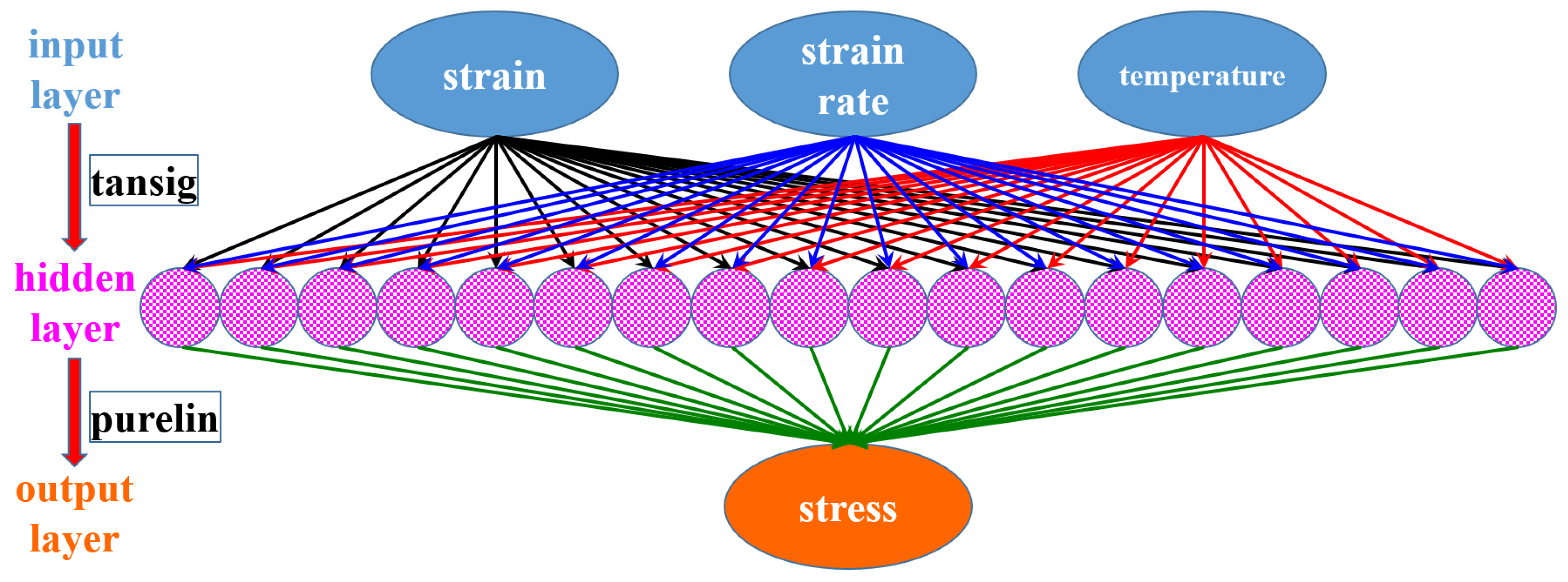 Materials 15 02000 g011