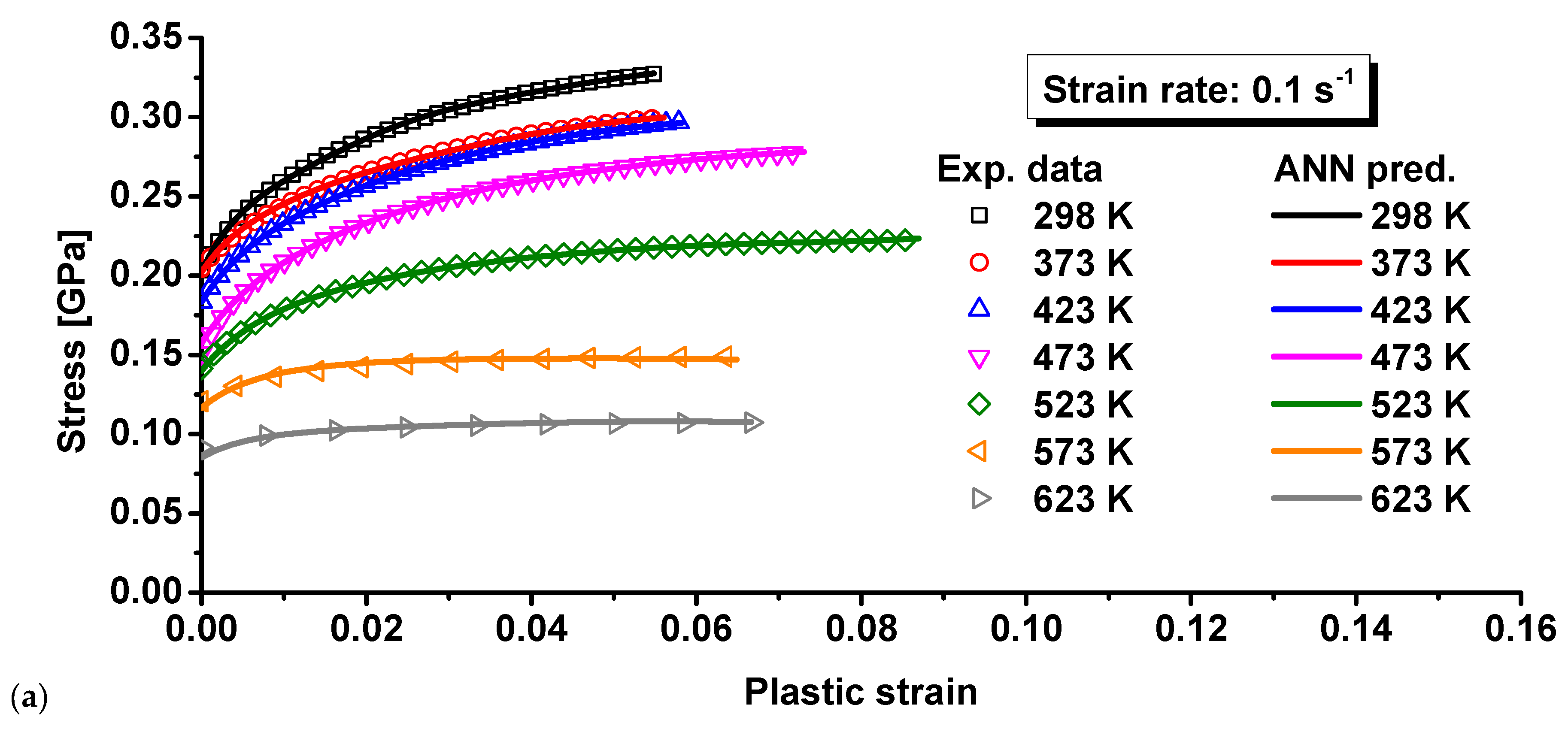 Materials 15 02000 g014a