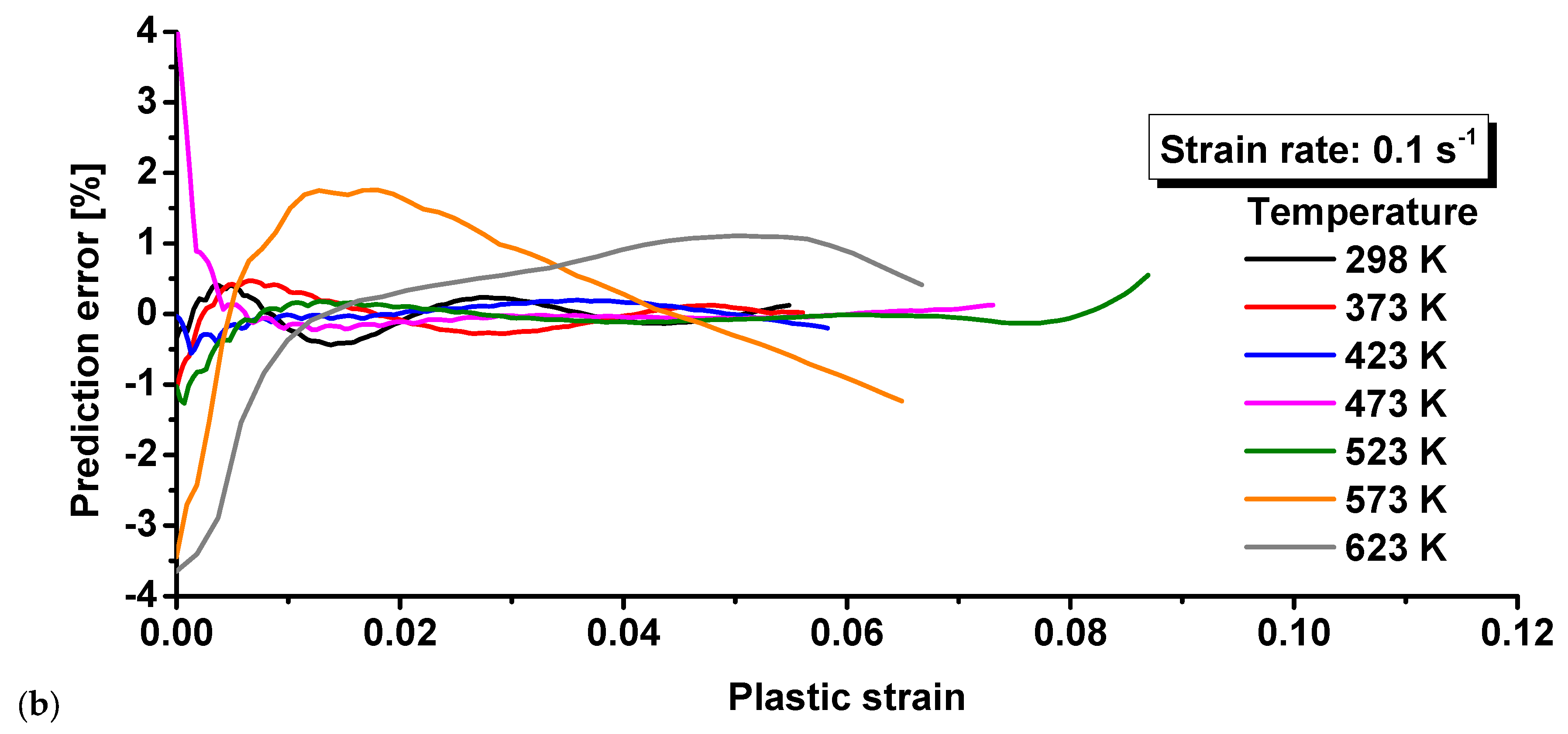 Materials 15 02000 g014b