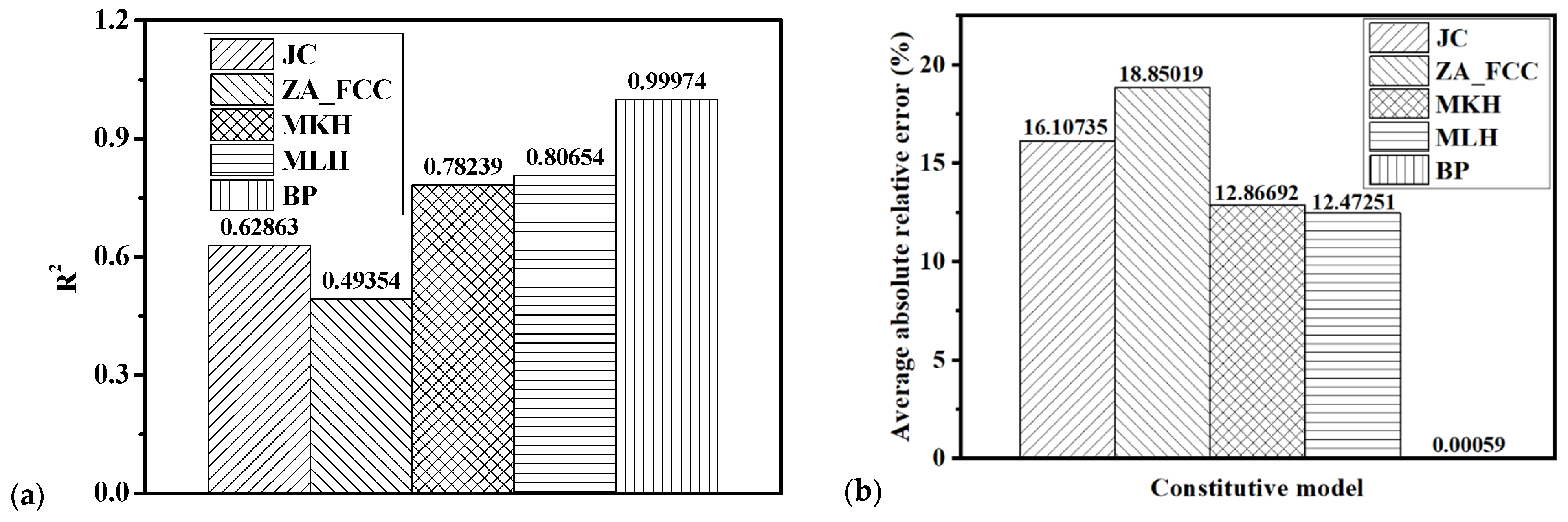Materials 15 02000 g015