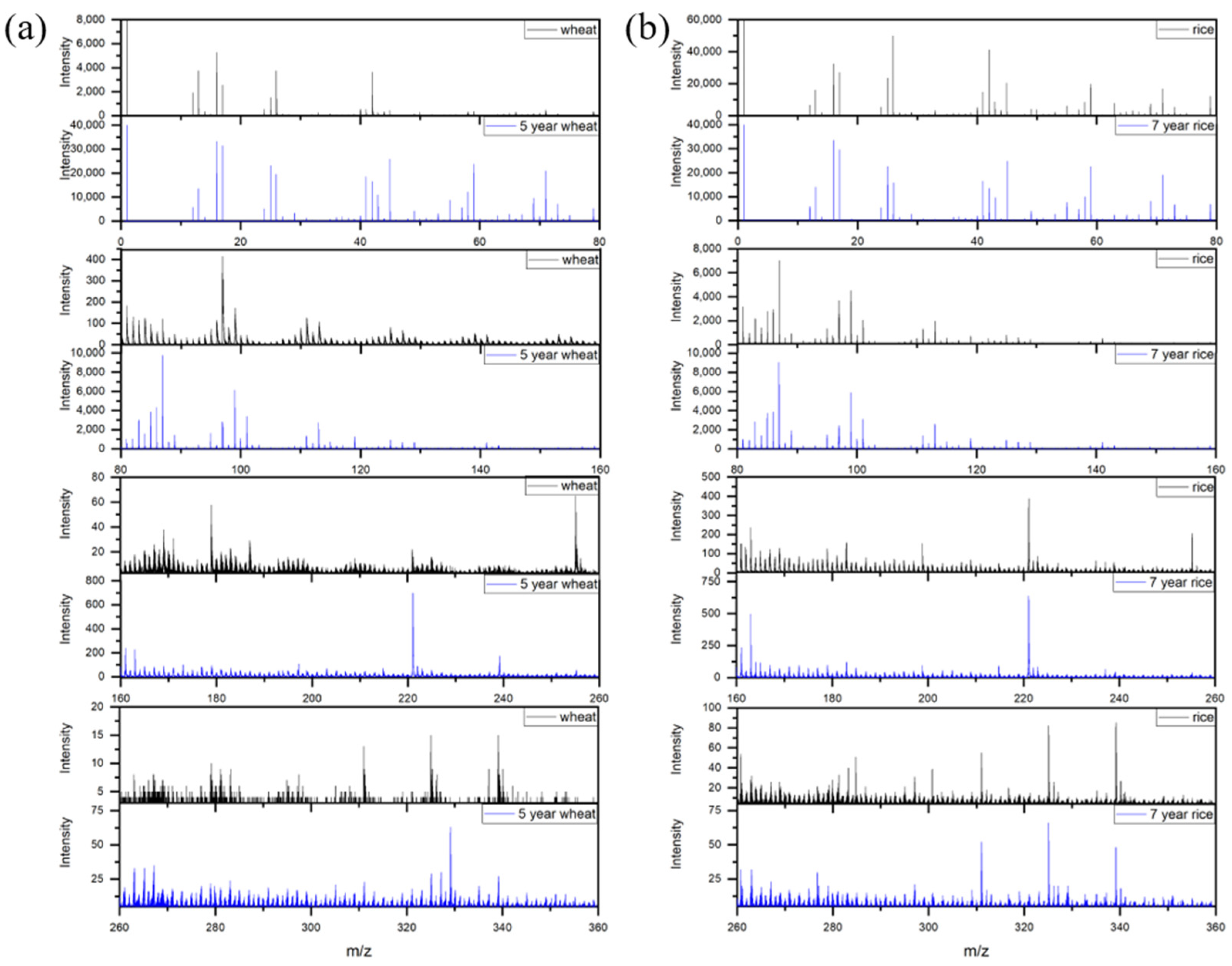 Materials 15 02001 g006