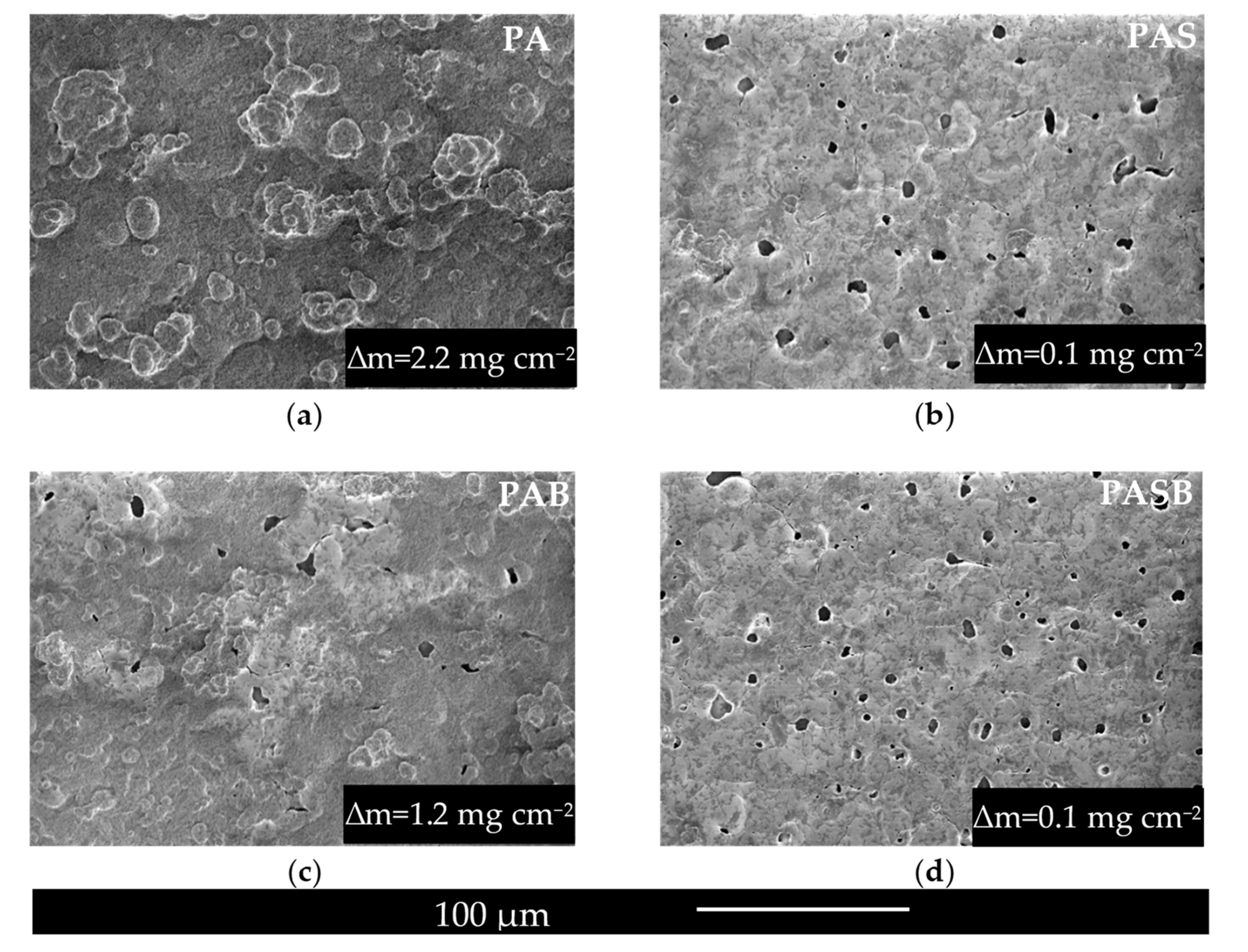 Materials 15 02003 g004 550