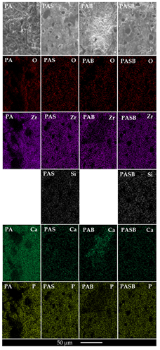 Materials 15 02003 g005 550