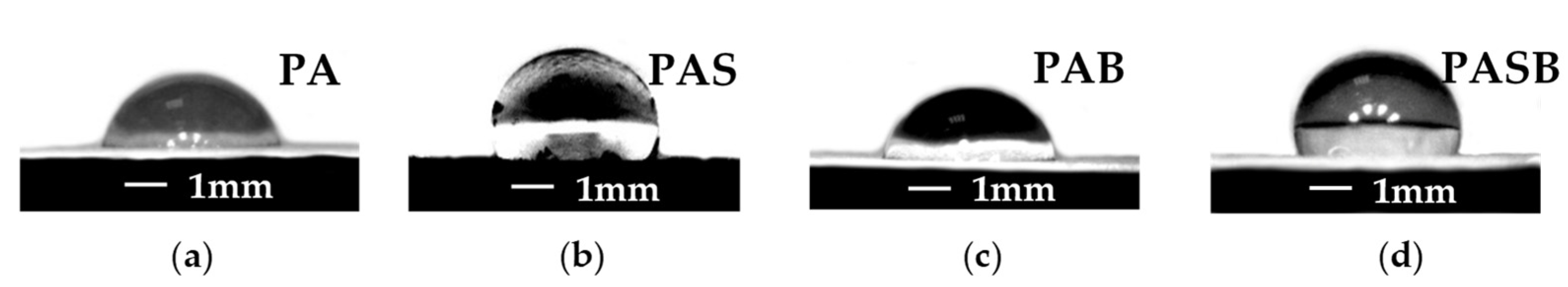 Materials 15 02003 g007 550