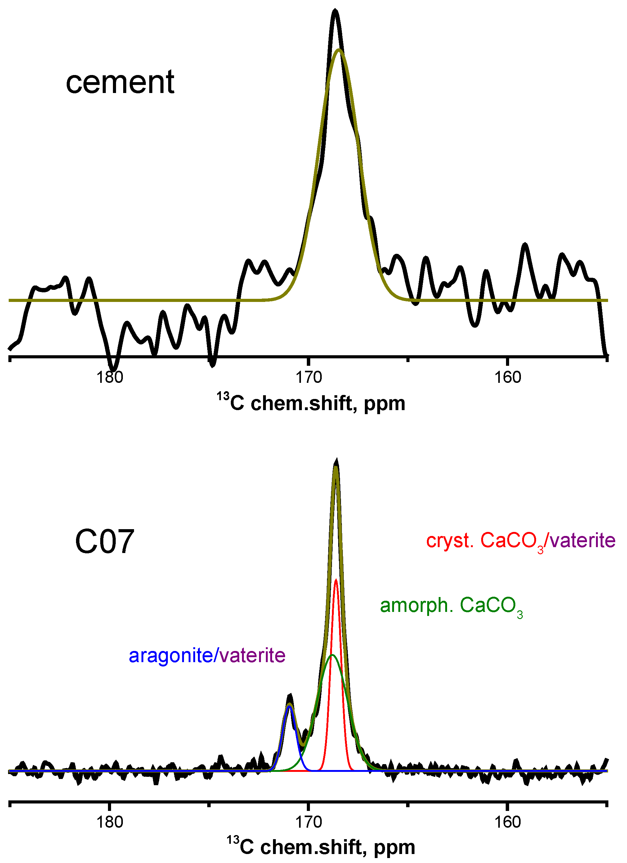 Materials 15 02004 g001 550