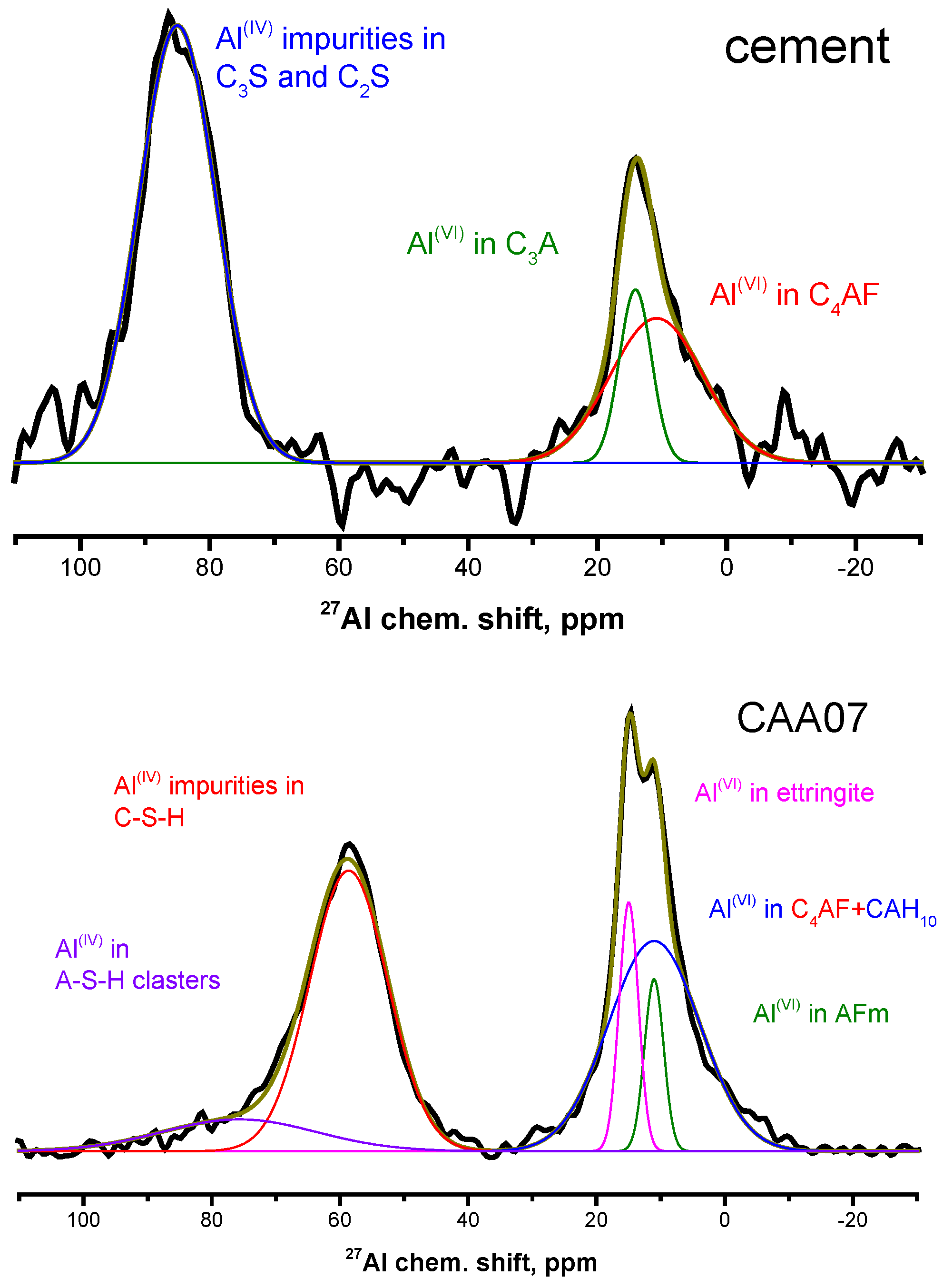 Materials 15 02004 g002 550