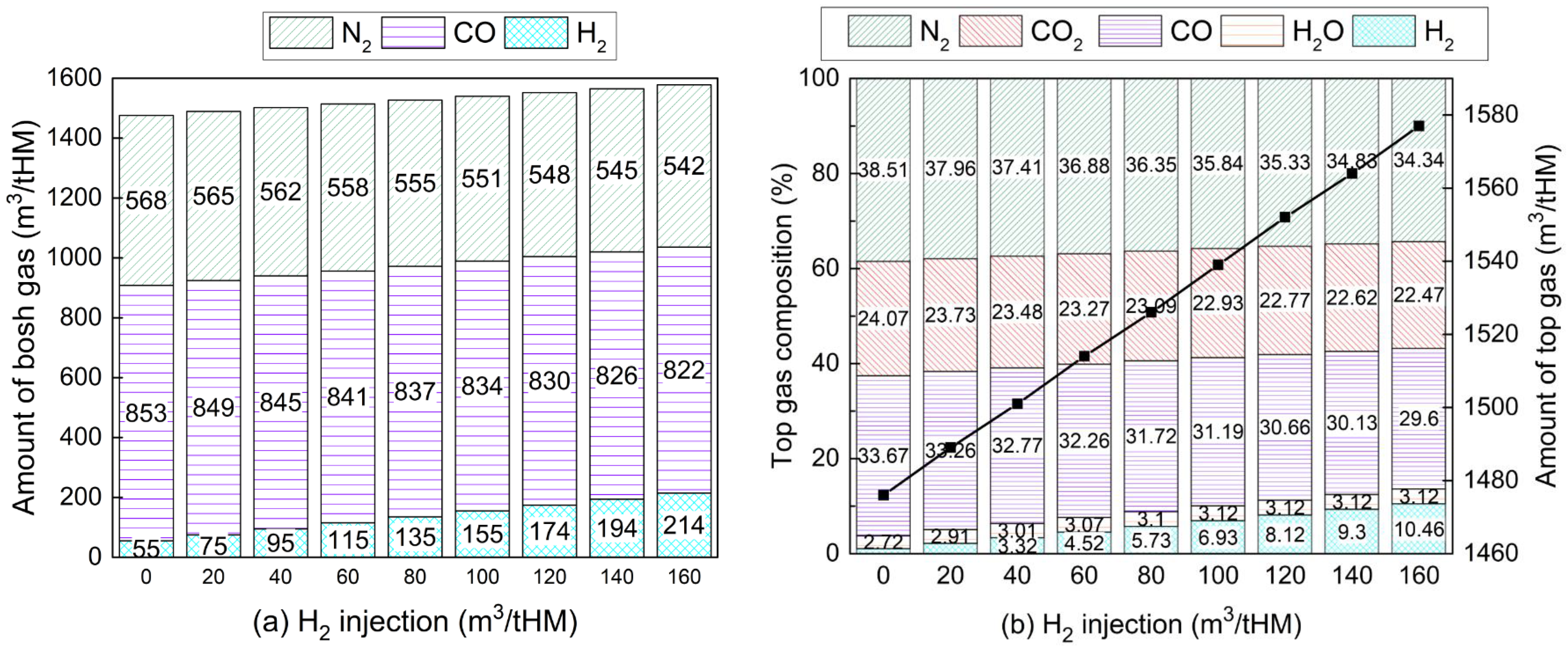 Materials 15 02008 g008 Materials 15 02008 g008