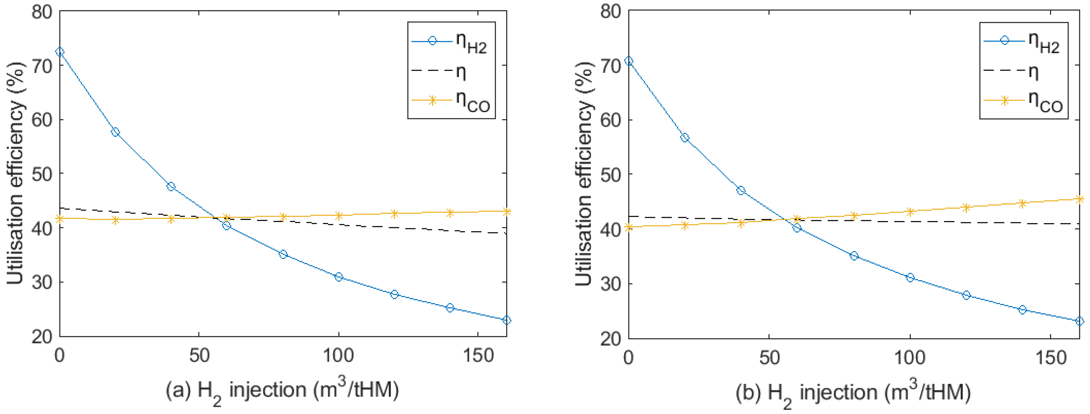 Materials 15 02008 g009 Materials 15 02008 g009