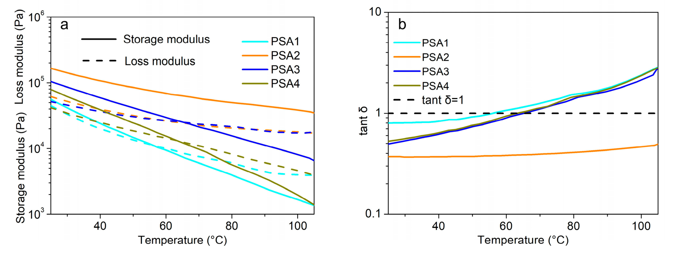 Materials 15 02011 g008 550
