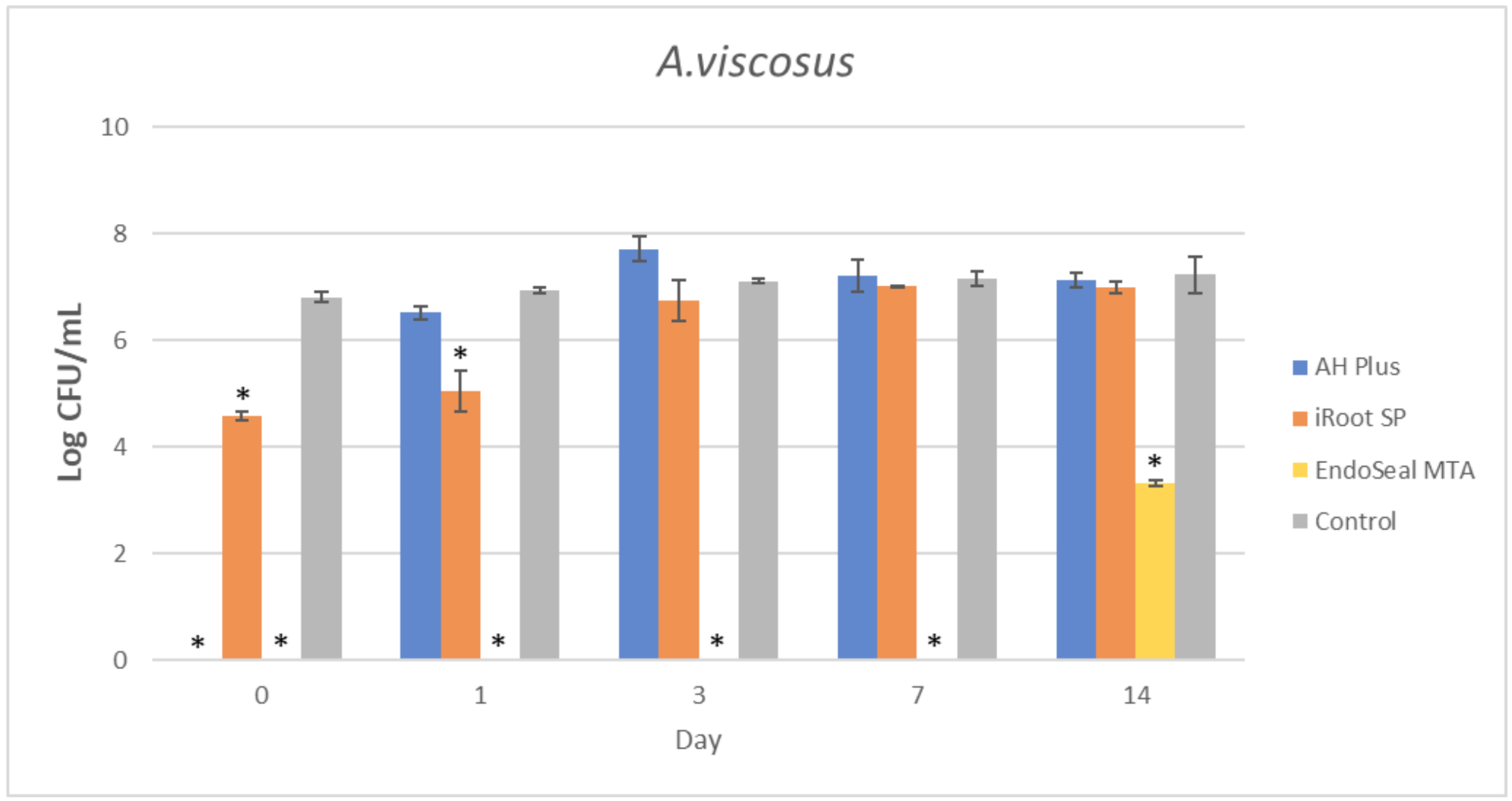 Materials 15 02012 g002