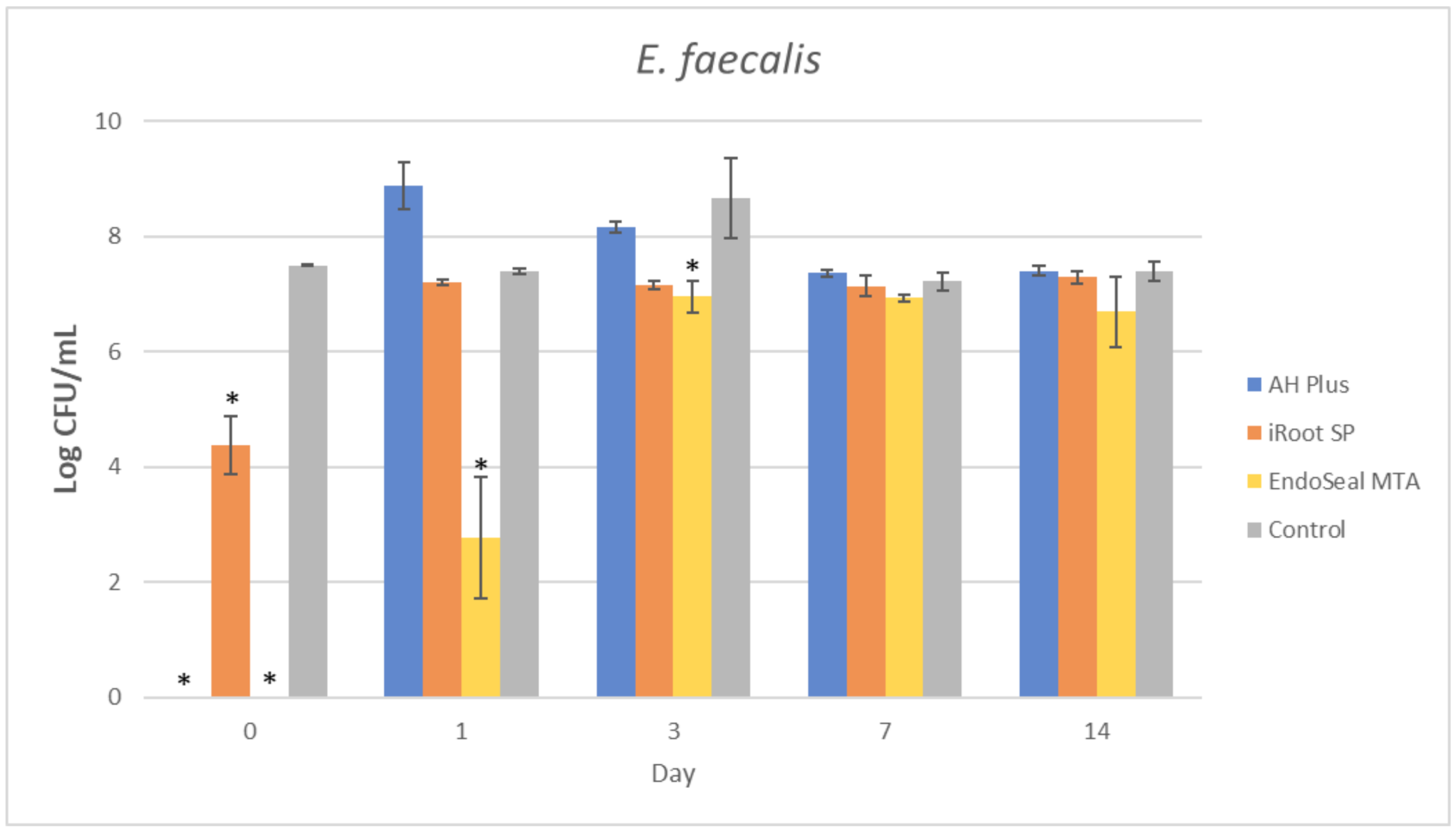 Materials 15 02012 g003