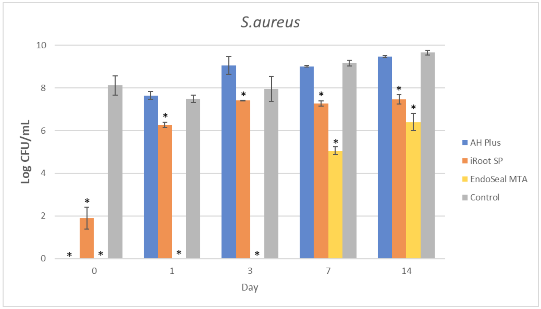 Materials 15 02012 g004