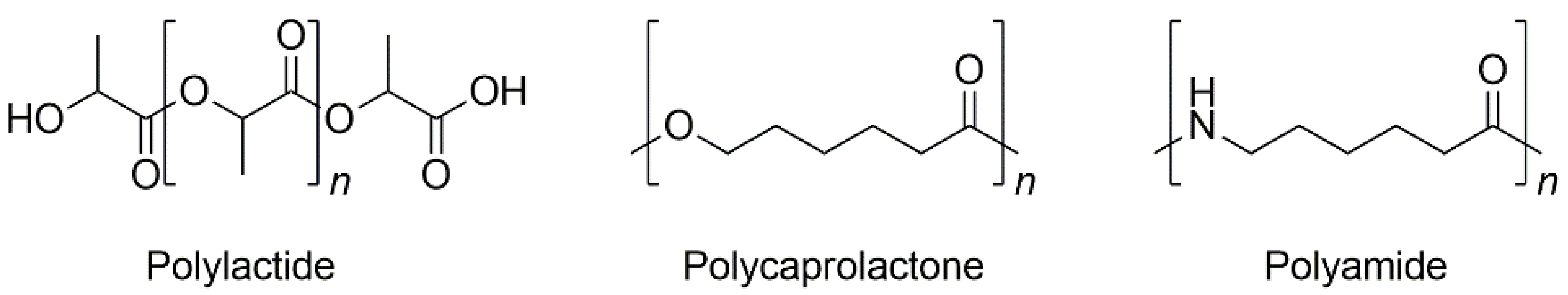 Materials 15 02014 g001 550