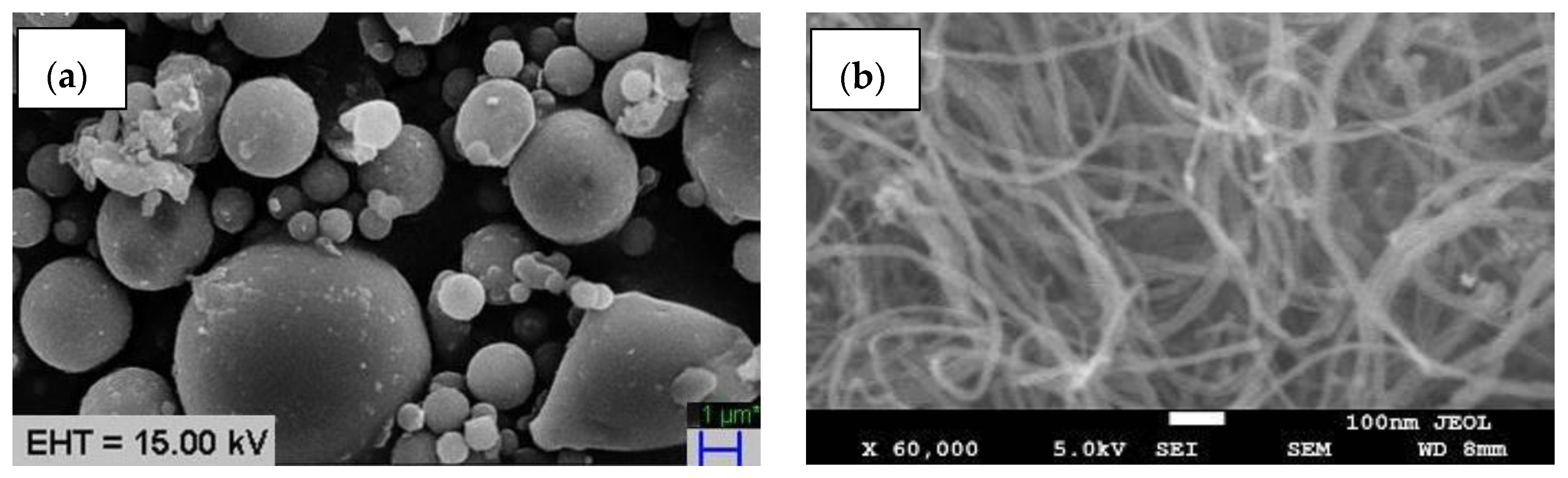 Materials 15 02015 g001 550