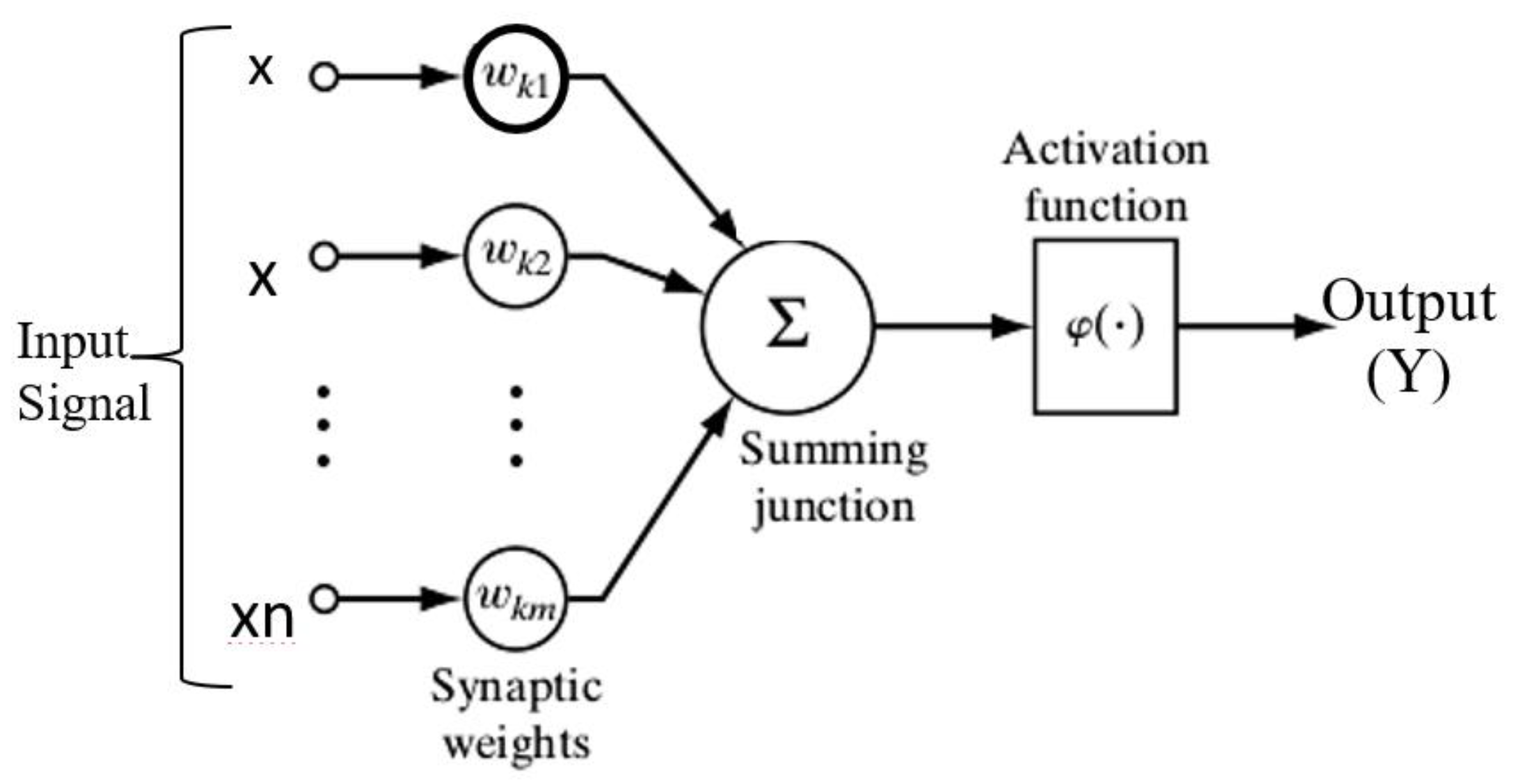 Materials 15 02015 g004 550