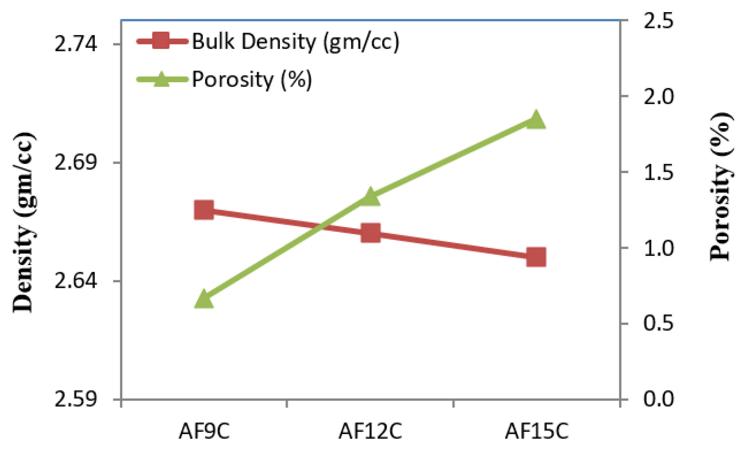 Materials 15 02015 g007 550